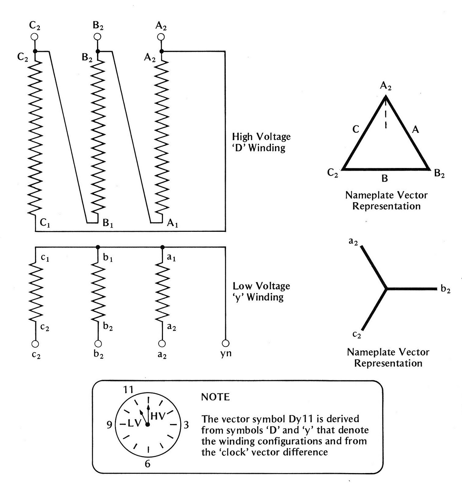 3 Phase Wire Diagram 480v 3 Phase Delta Transformer Wiring Diagram Wiring Data