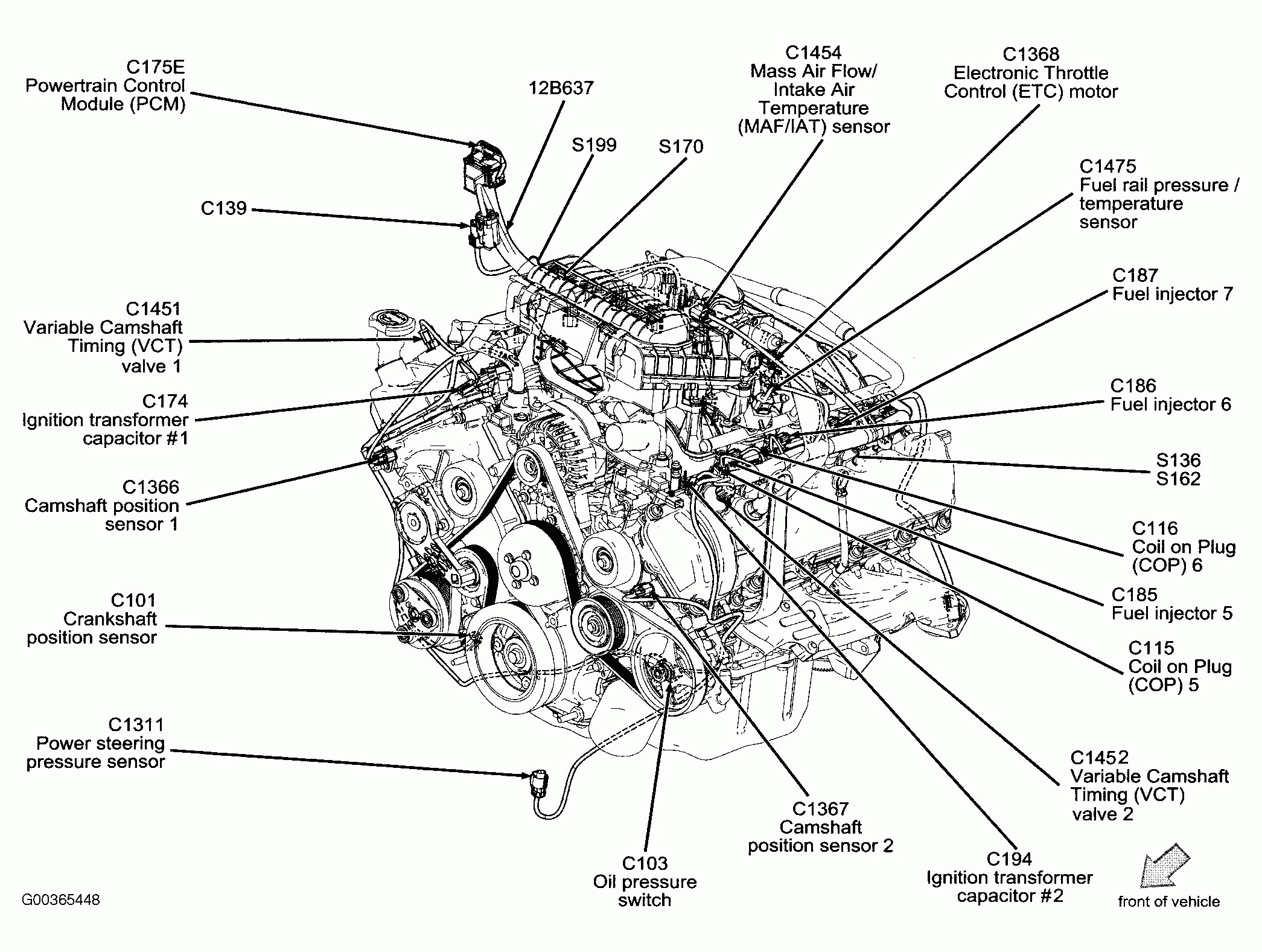 5 4 Triton Engine Diagram | My Wiring DIagram