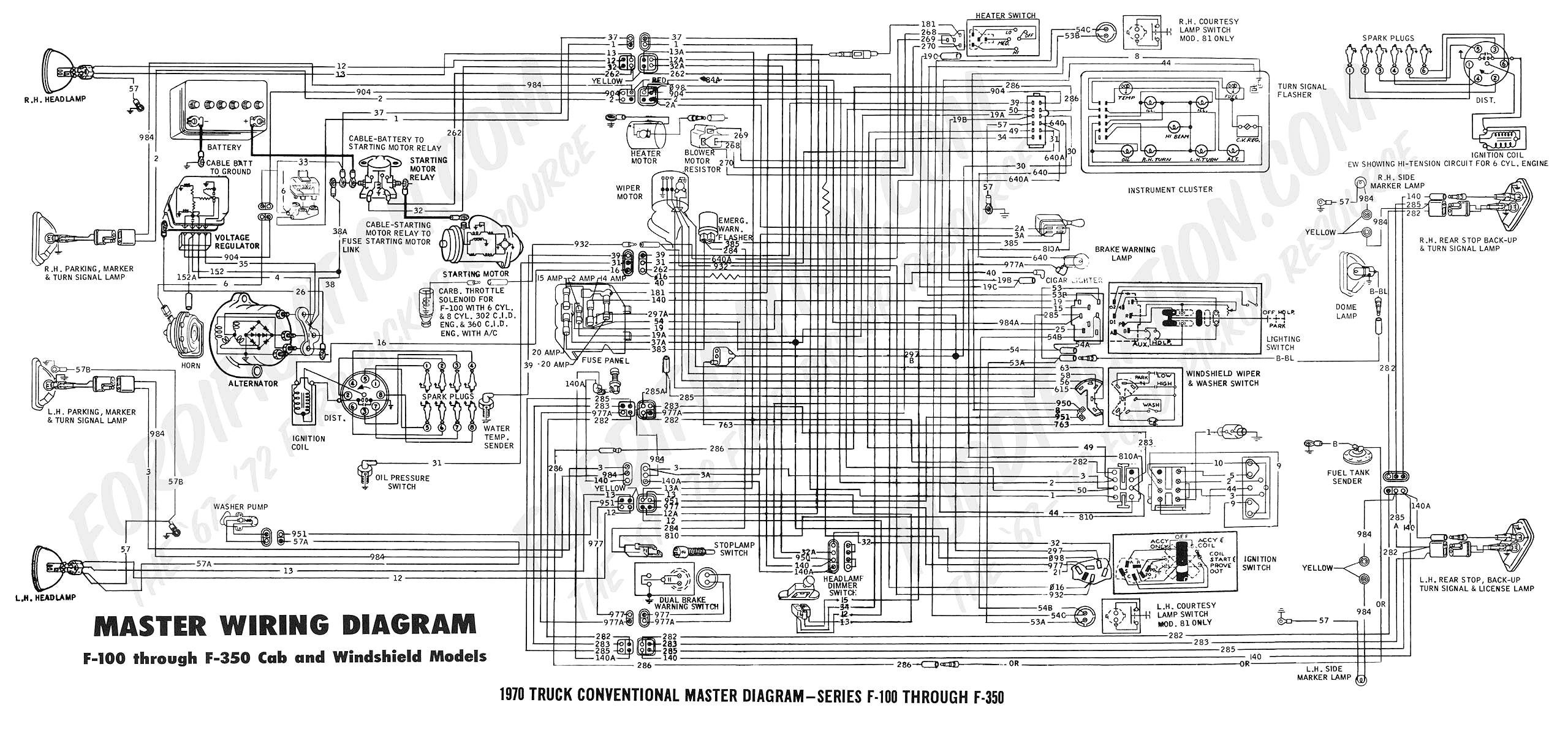 97 Honda Accord Transmission Diagram 1985 Honda Accord Axle Diagram Wiring Schematic Wiring Data Of 97 Honda Accord Transmission Diagram