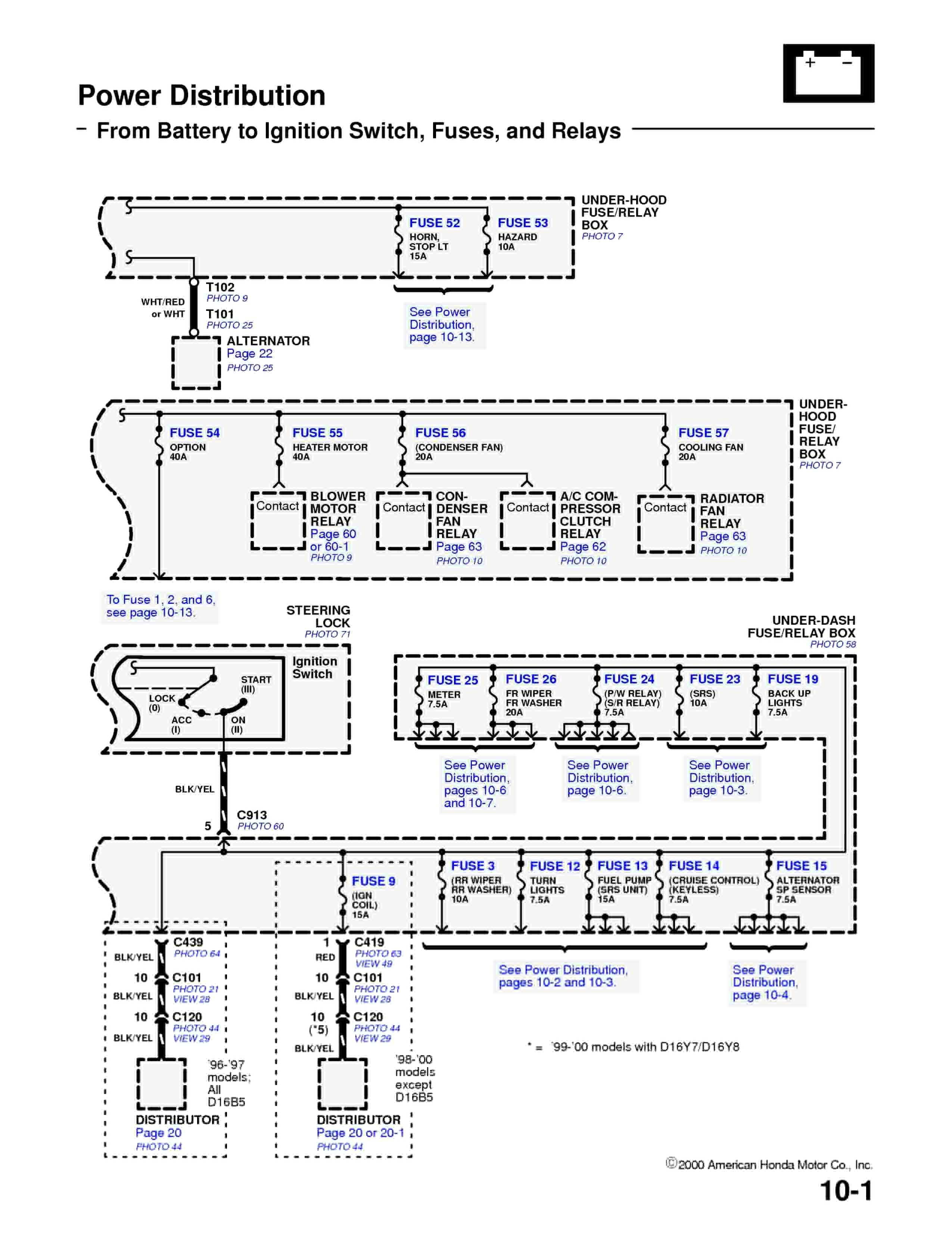 97 Honda Accord Transmission Diagram 1997 Honda Civic Ignition Switch Wiring Diagram Of 97 Honda Accord Transmission Diagram