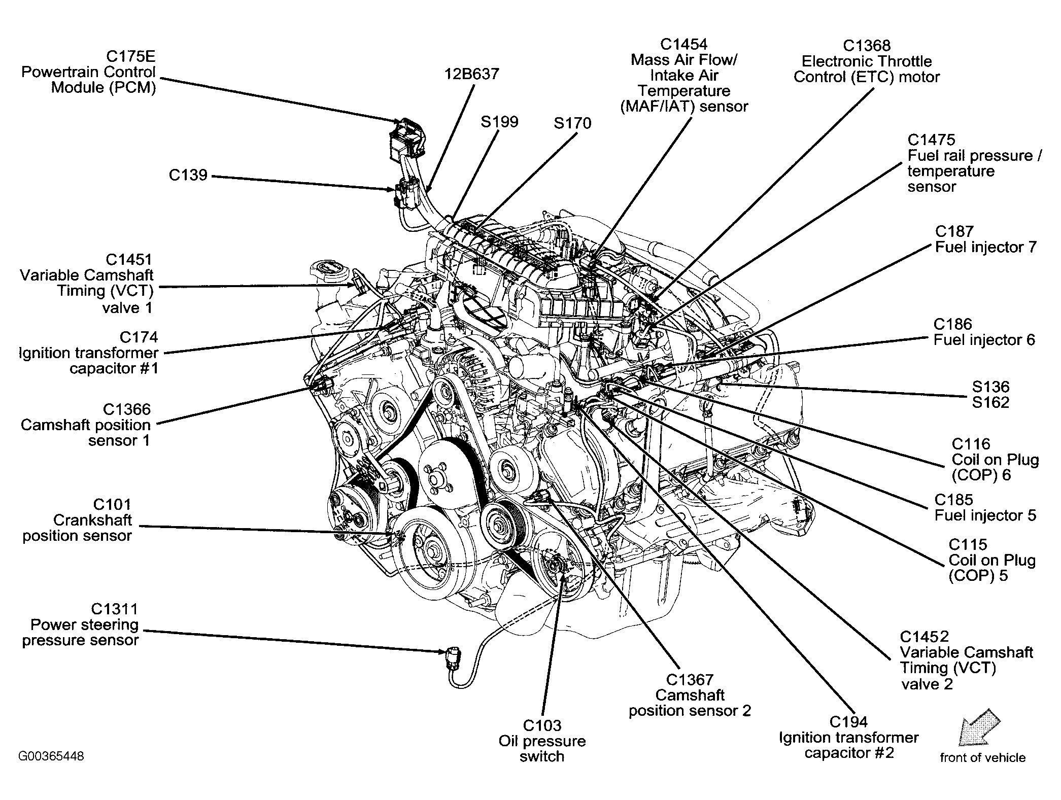 99 ford Explorer Engine Diagram 2004 ford Escape V6 Engine Diagram ford Wiring Diagrams Instructions Of 99 ford Explorer Engine Diagram