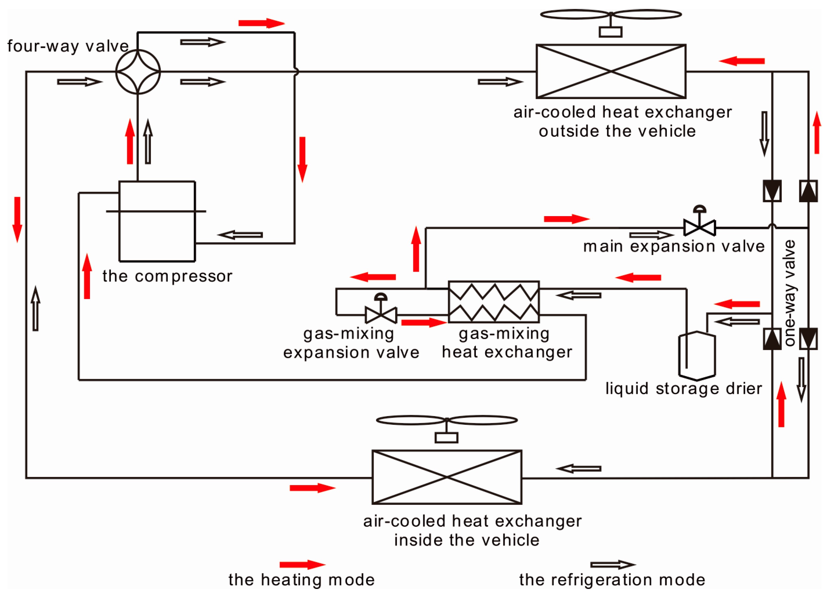 Auto Air Conditioner Diagram Energies Free Full Text Of Auto Air Conditioner Diagram