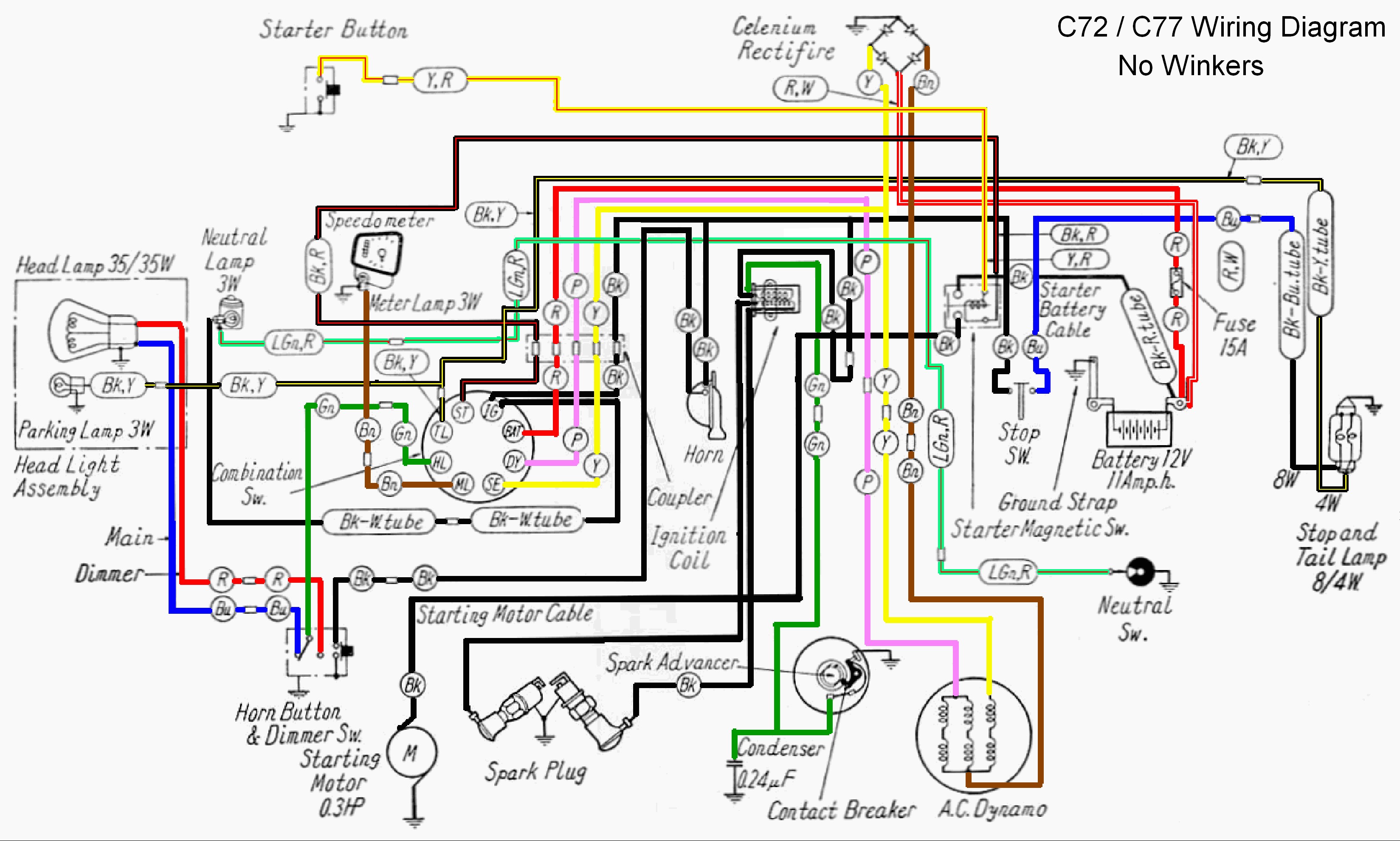 Basic Motorcycle Wiring Diagram Schematic Diagram Honda Wiring Diagram Of Basic Motorcycle Wiring Diagram