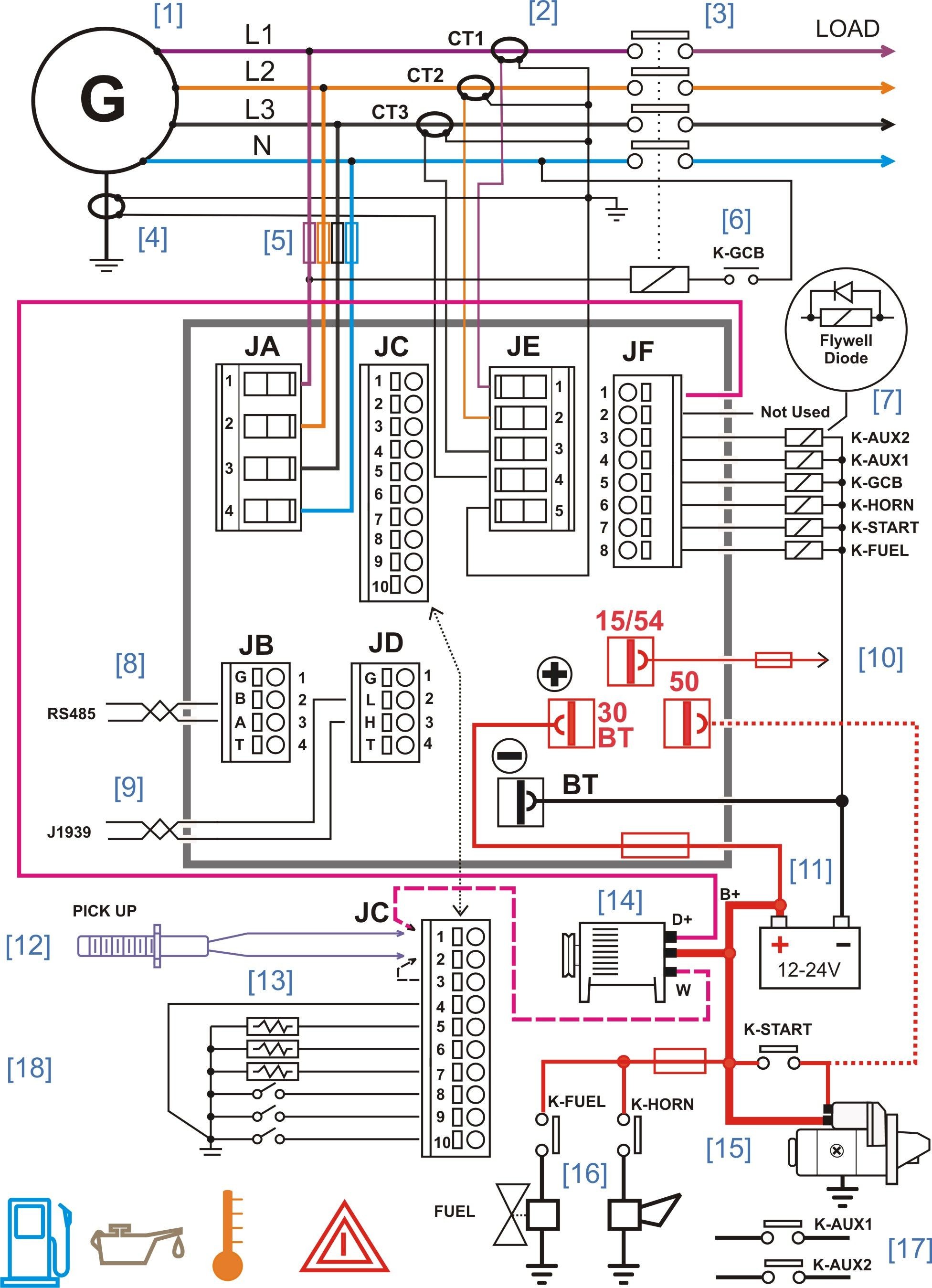 Bike Wiring Diagram Diesel Generator Control Panel Wiring Diagram Of Bike Wiring Diagram
