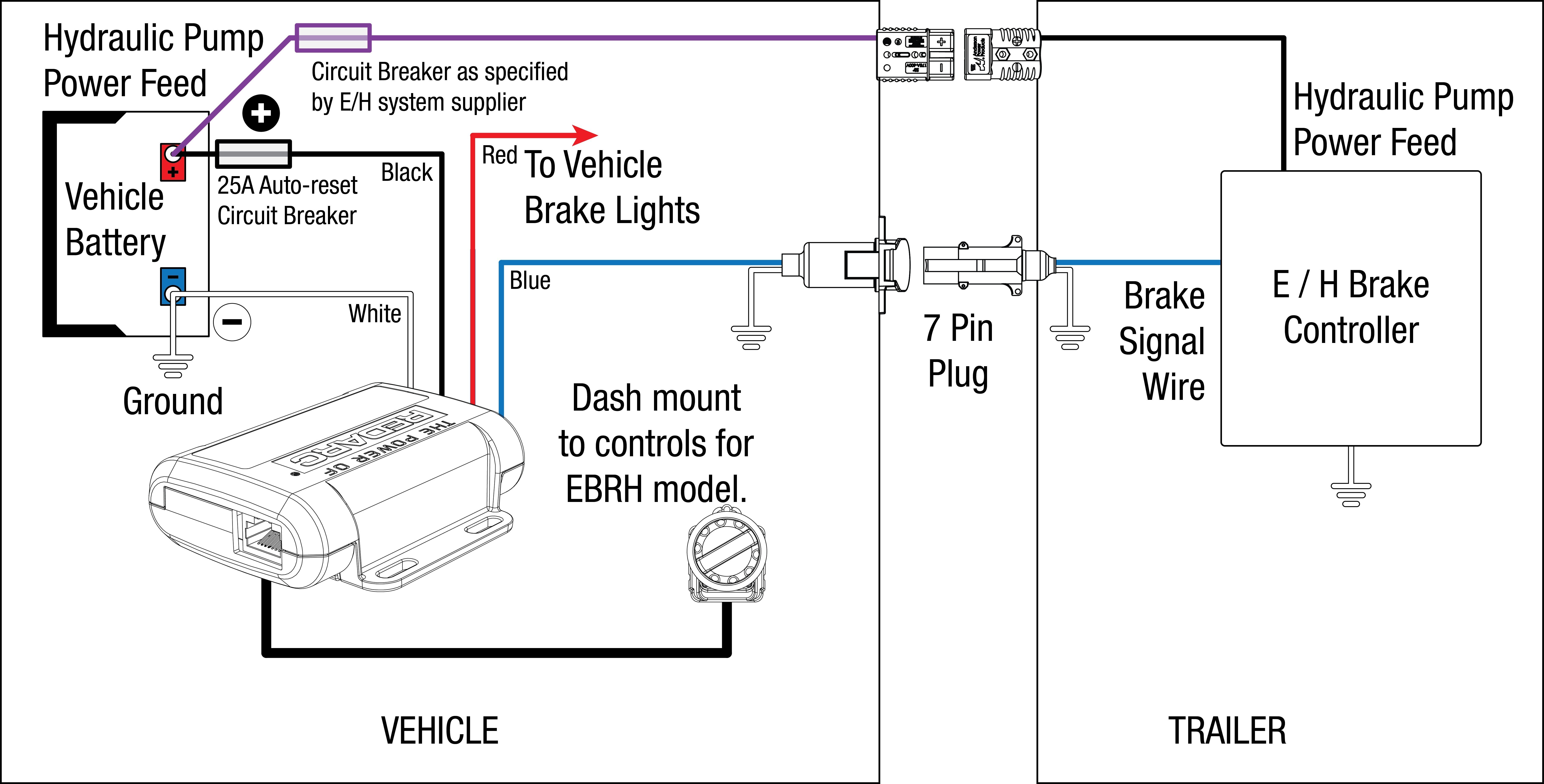 Brake Light Wiring Diagram Chevy Brake Lights Wiring Diagram Luxury 3 Wire Tail Light Wiring Diagram Of Brake Light Wiring Diagram Chevy