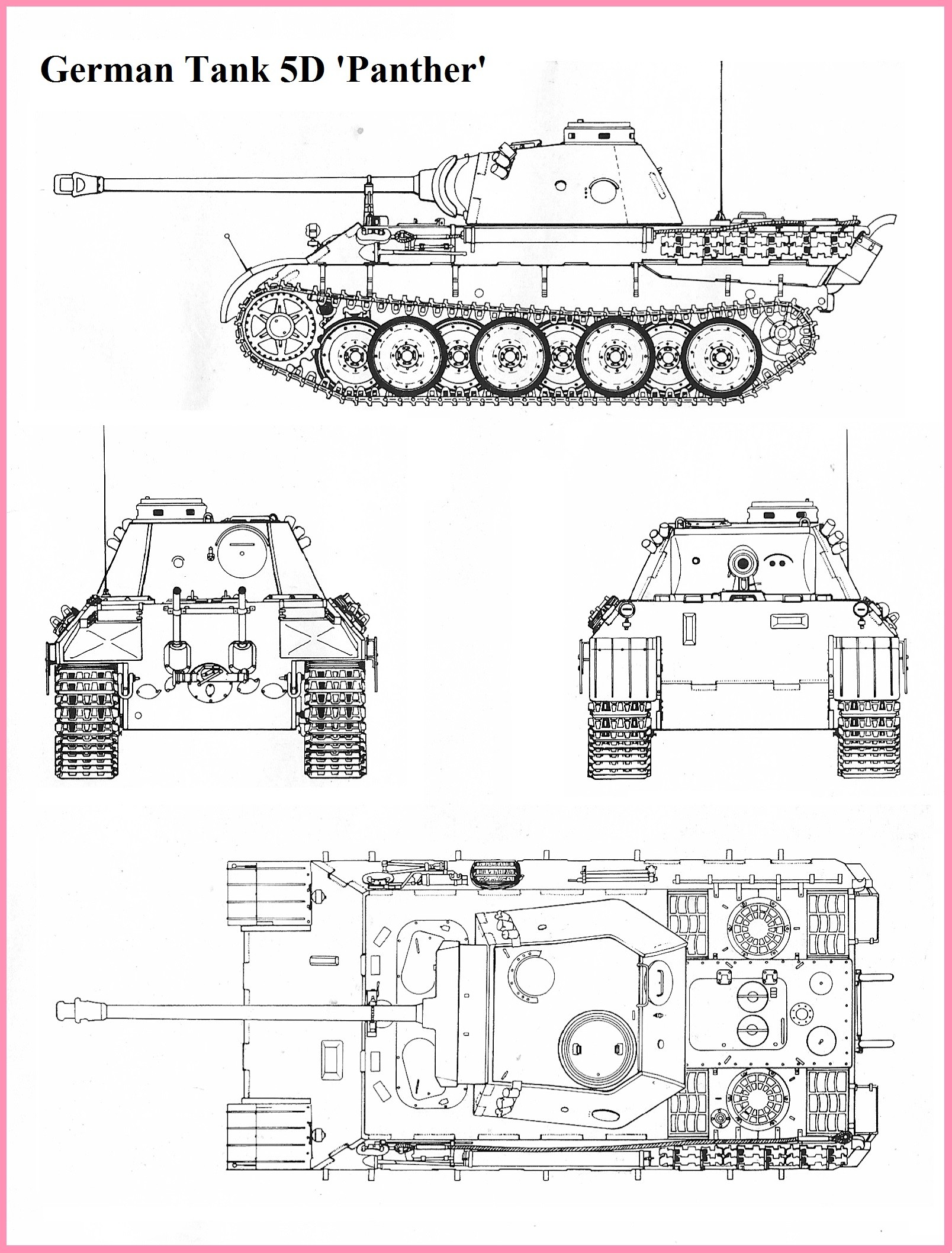 Car Fuel Tank Diagram Russian Tanks Of Car Fuel Tank Diagram