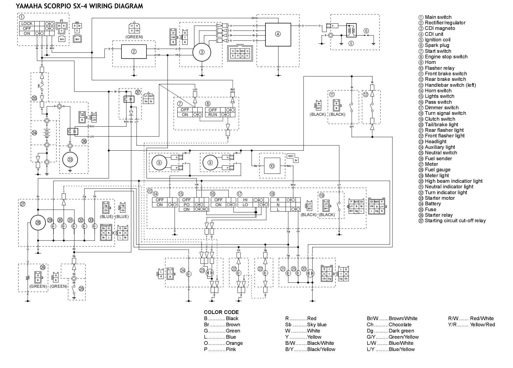 Car Starter Parts Diagram Yamaha G2 Starter Wiring Wiring Diagram Of Car Starter Parts Diagram
