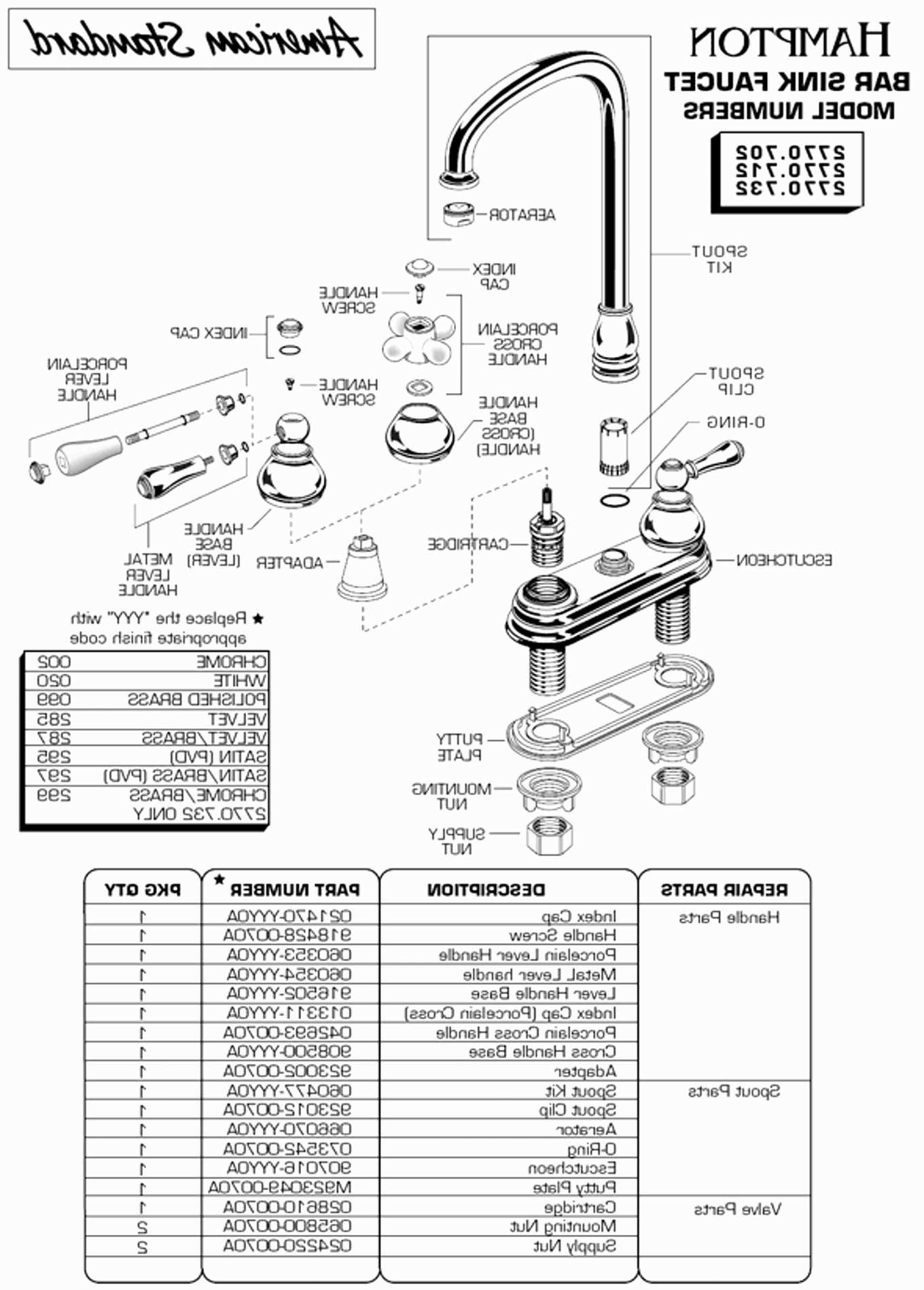 Car Suspension Diagram Vehicle Wiring Diagrams New Diagram A Car New Car Parts and Diagrams Of Car Suspension Diagram