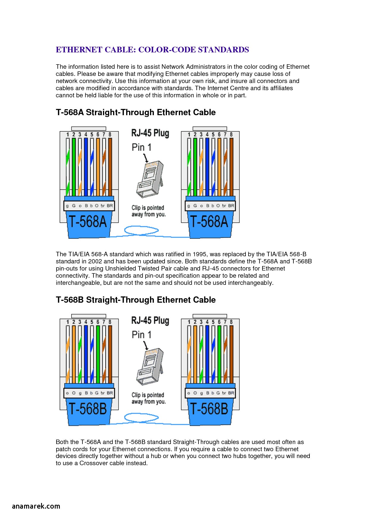 Cat 5 Wire Diagram Cat 5 Termination Color Code Coloring Page Of Cat 5 Wire Diagram