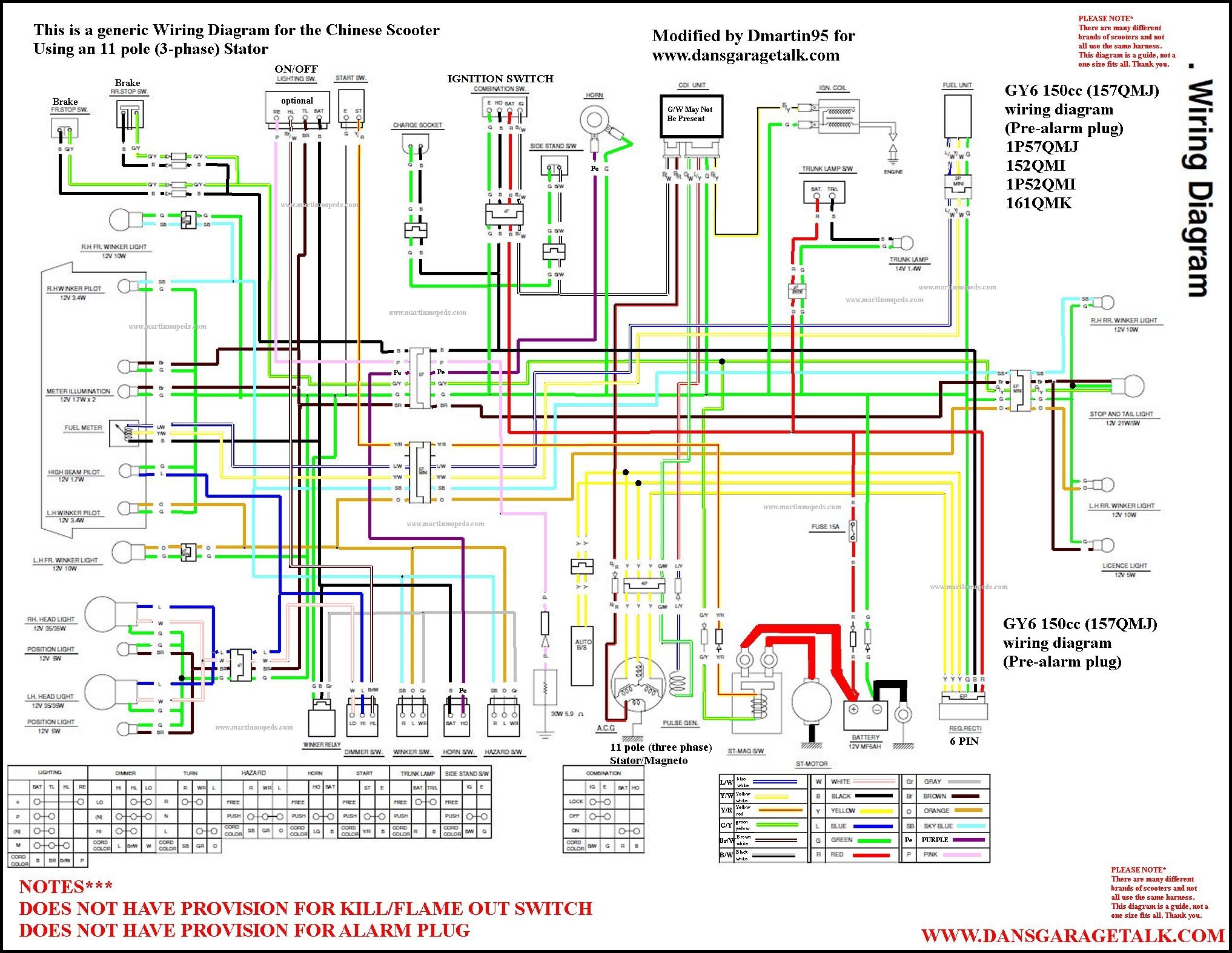 Chinese Scooter Engine Diagram Verucci Wiring Diagram Wiring Diagram Of Chinese Scooter Engine Diagram