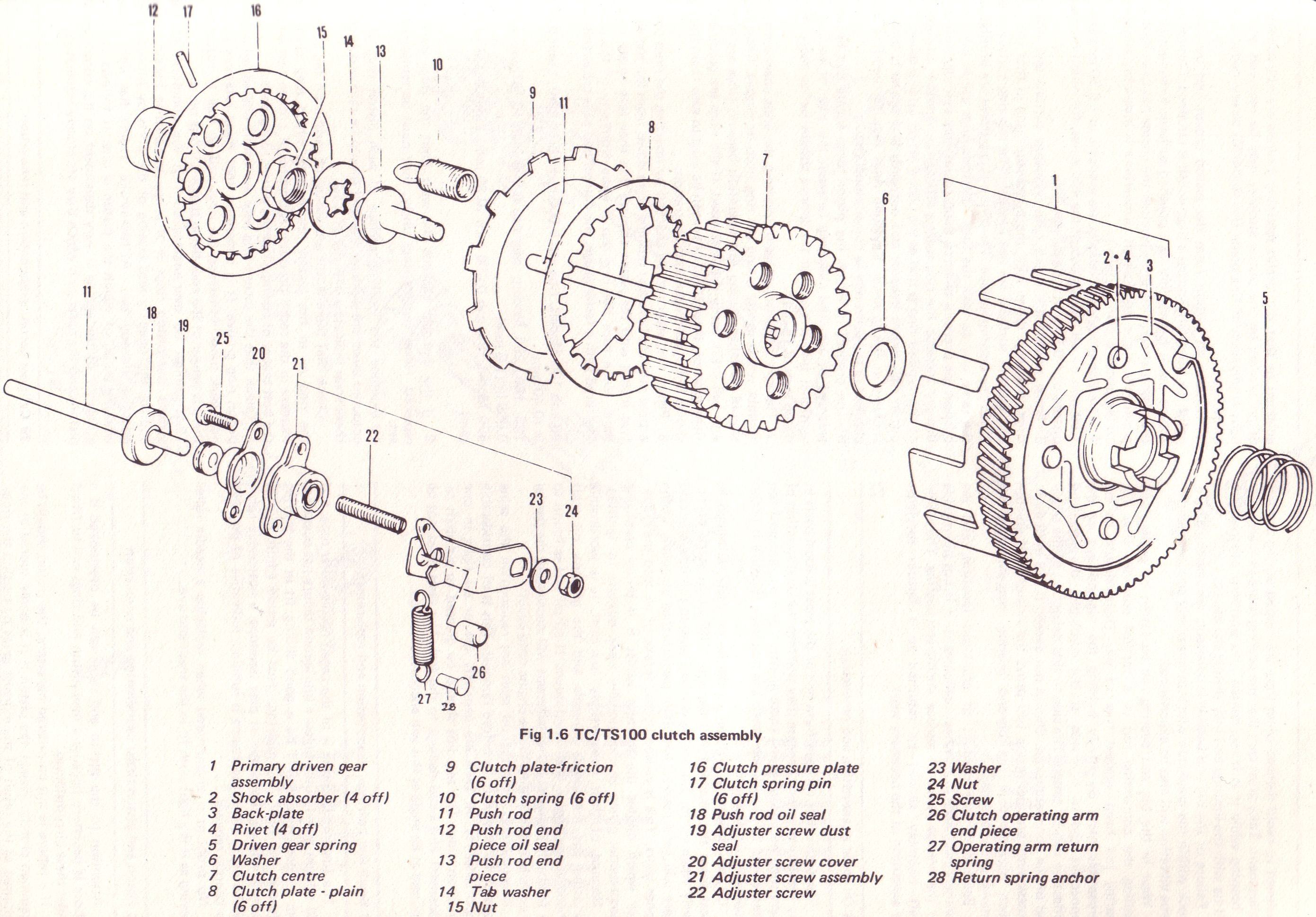 Clutch assembly Diagram My Wiring DIagram