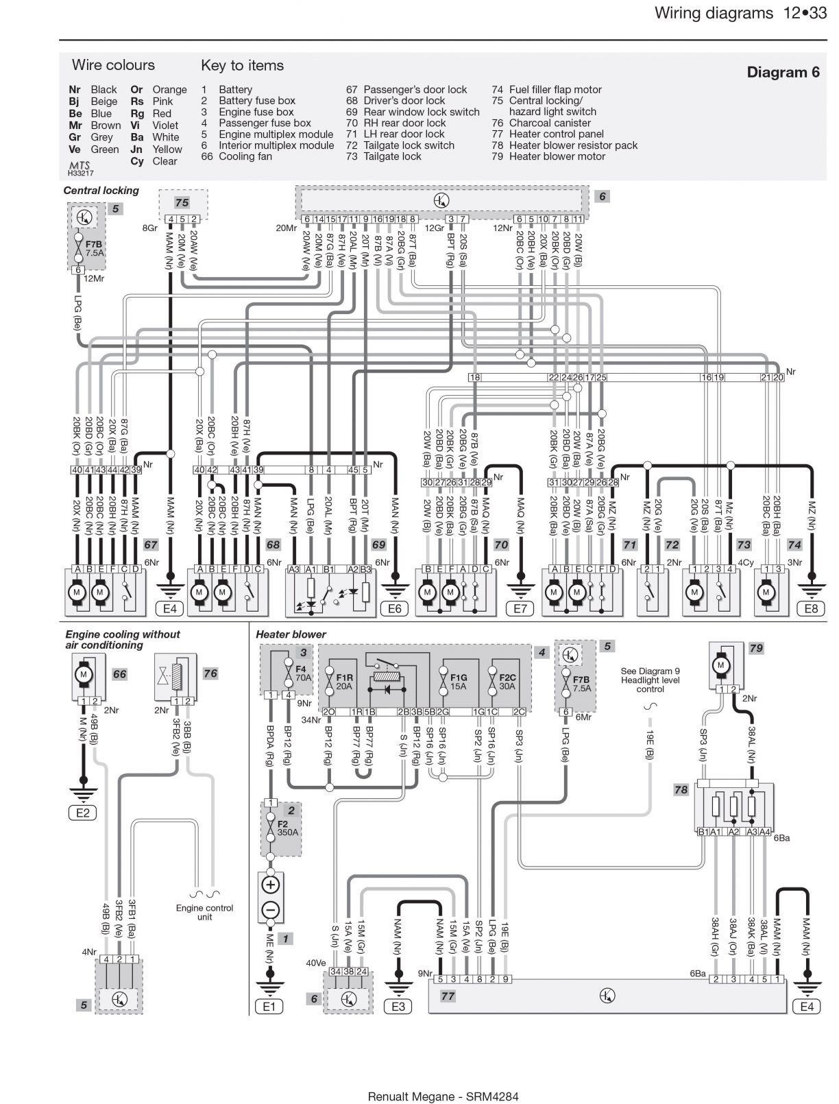 Daihatsu Hijet Engine Diagram Daihatsu Charade Wiring Diagram Daihatsu Wiring Diagrams Instructions Of Daihatsu Hijet Engine Diagram