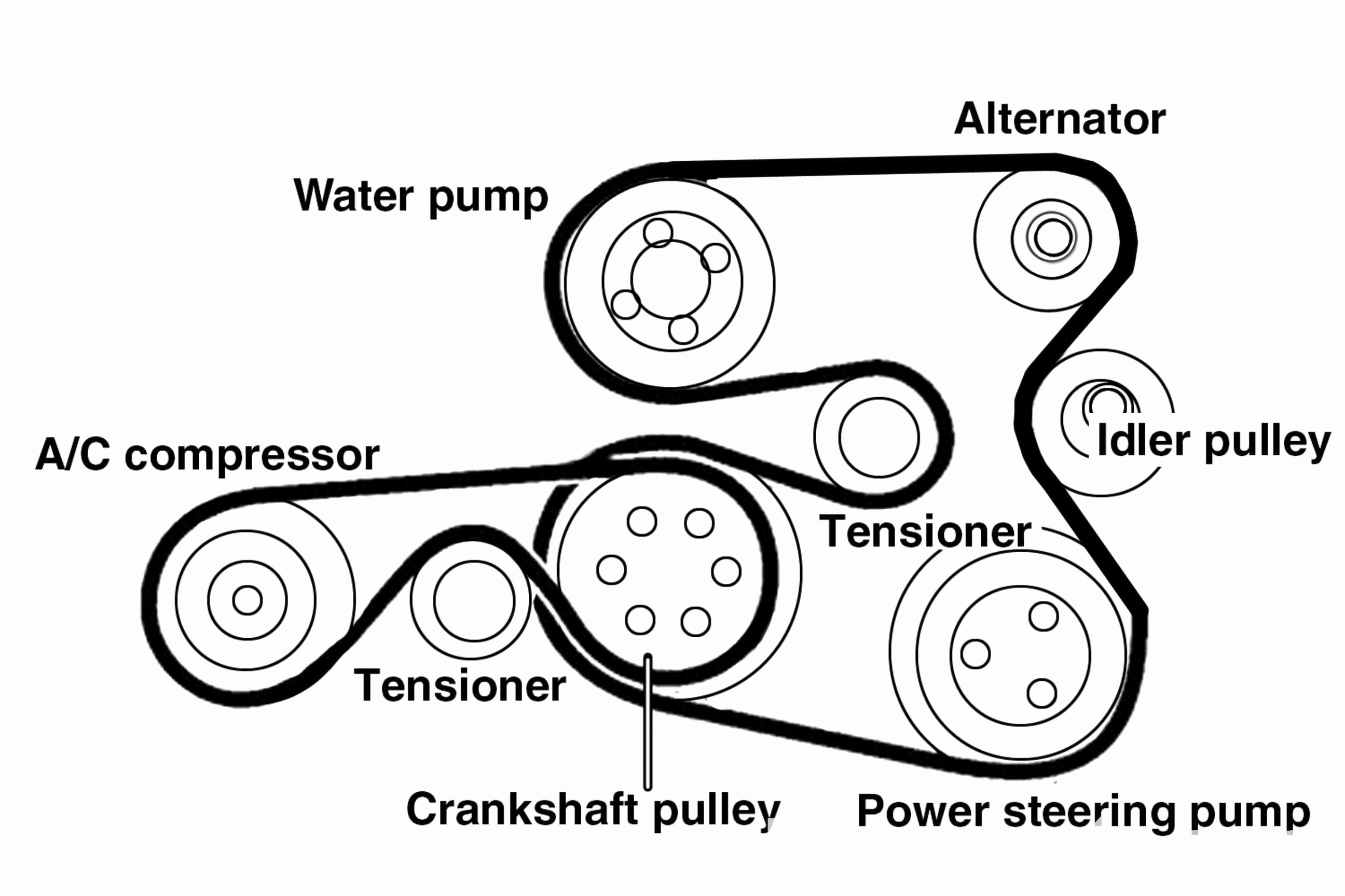 Diagram Of Car Engine Car Engine Belt Diagram 50 Unique Stock 2007 Bmw X3 Serpentine Belt Of Diagram Of Car Engine