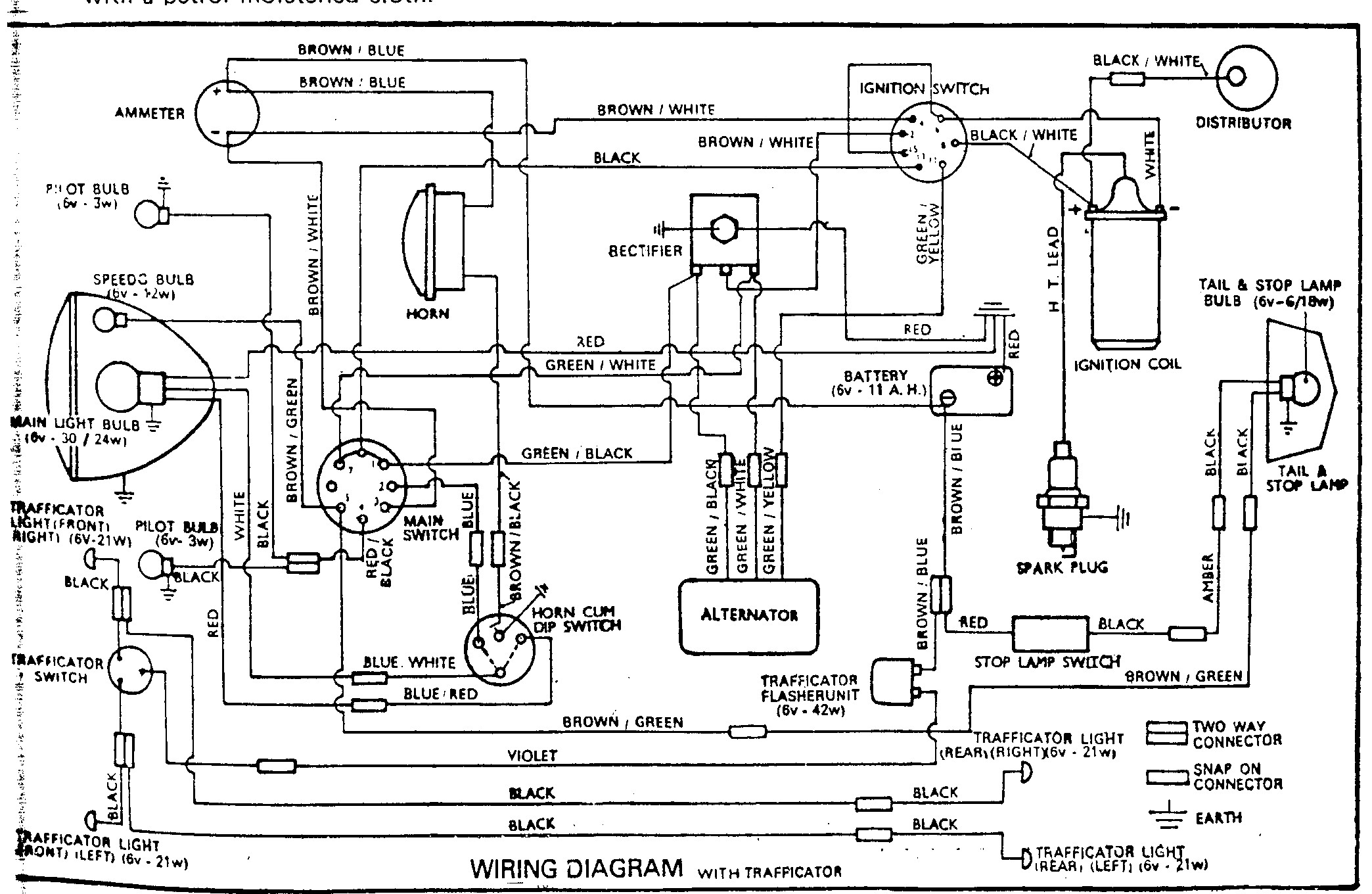 Diagram Of Motorcycle Engine 1998 Suzuki Bandit 600 Wiring Diagram Suzuki Wiring Diagrams Of Diagram Of Motorcycle Engine