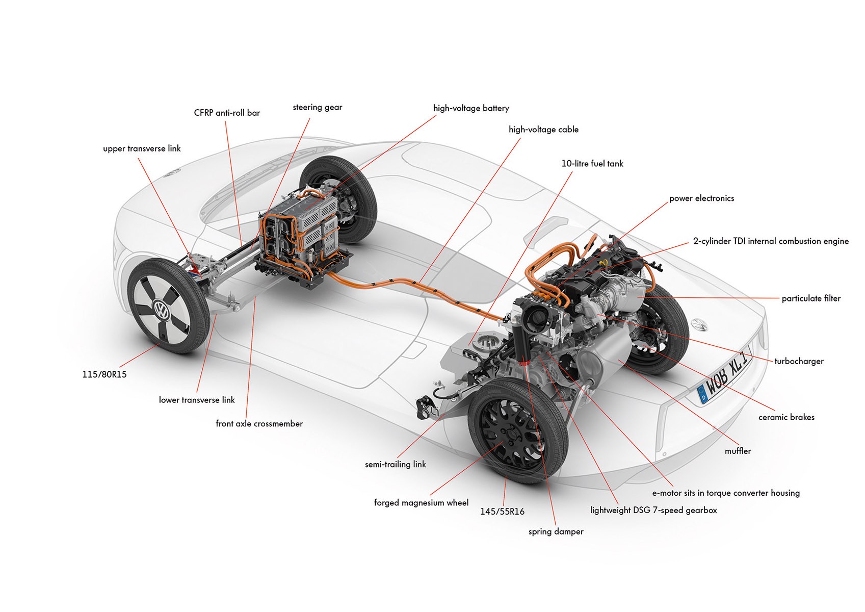 Drivetrain Diagram 4wd My Wiring DIagram