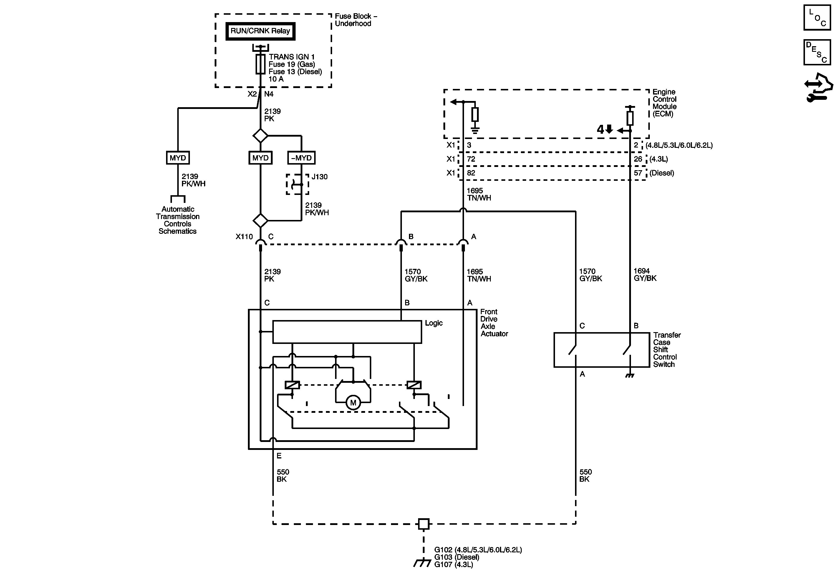 Drivetrain Diagram 4wd Silveradosierra • Gmt 900 4wd Function Transmission Drivetrain