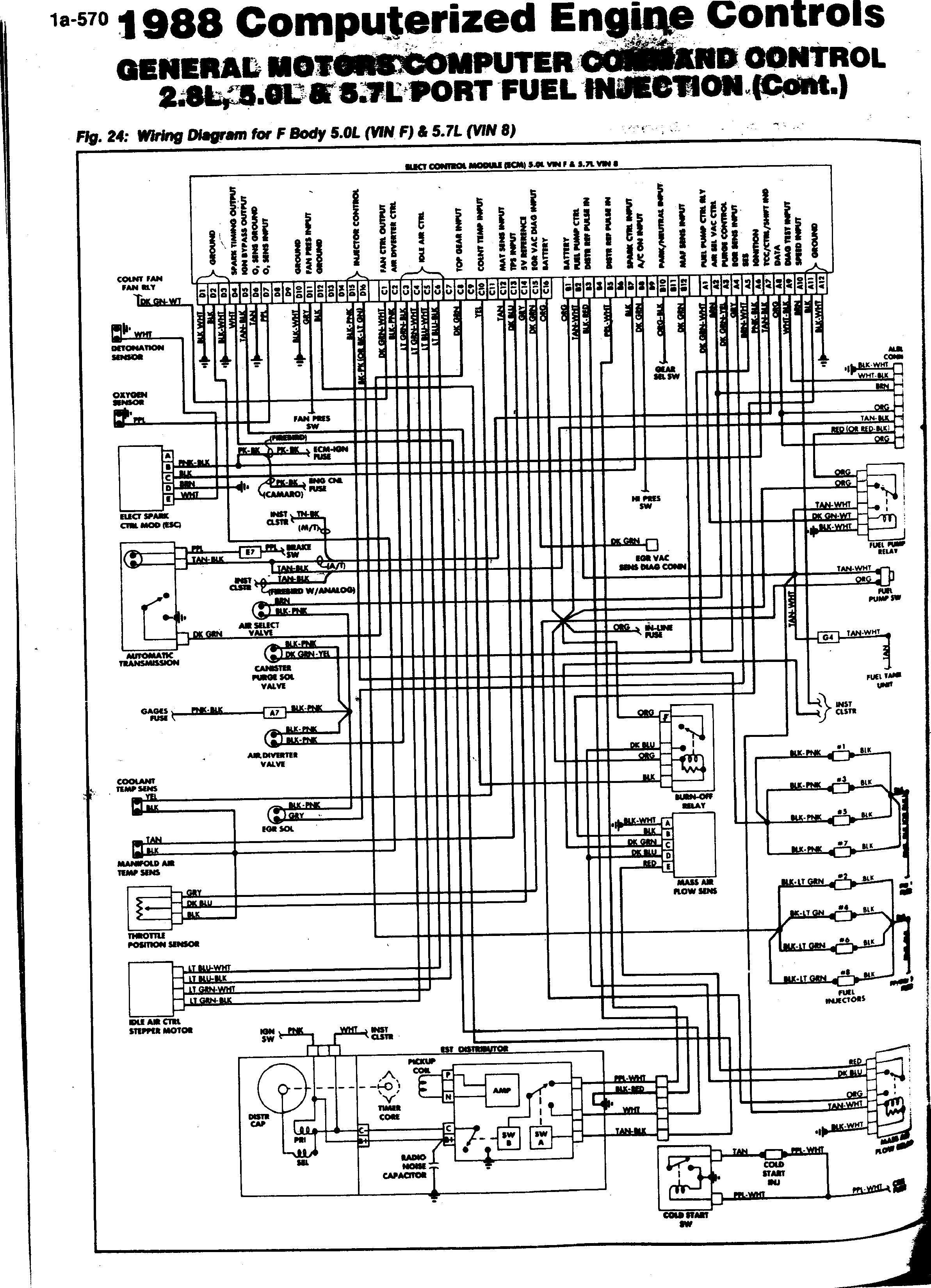 Engine Wiring Diagram Wiring Diagram for Automotive Best 1989 Camaro Wiring Diagram 1989 Of Engine Wiring Diagram