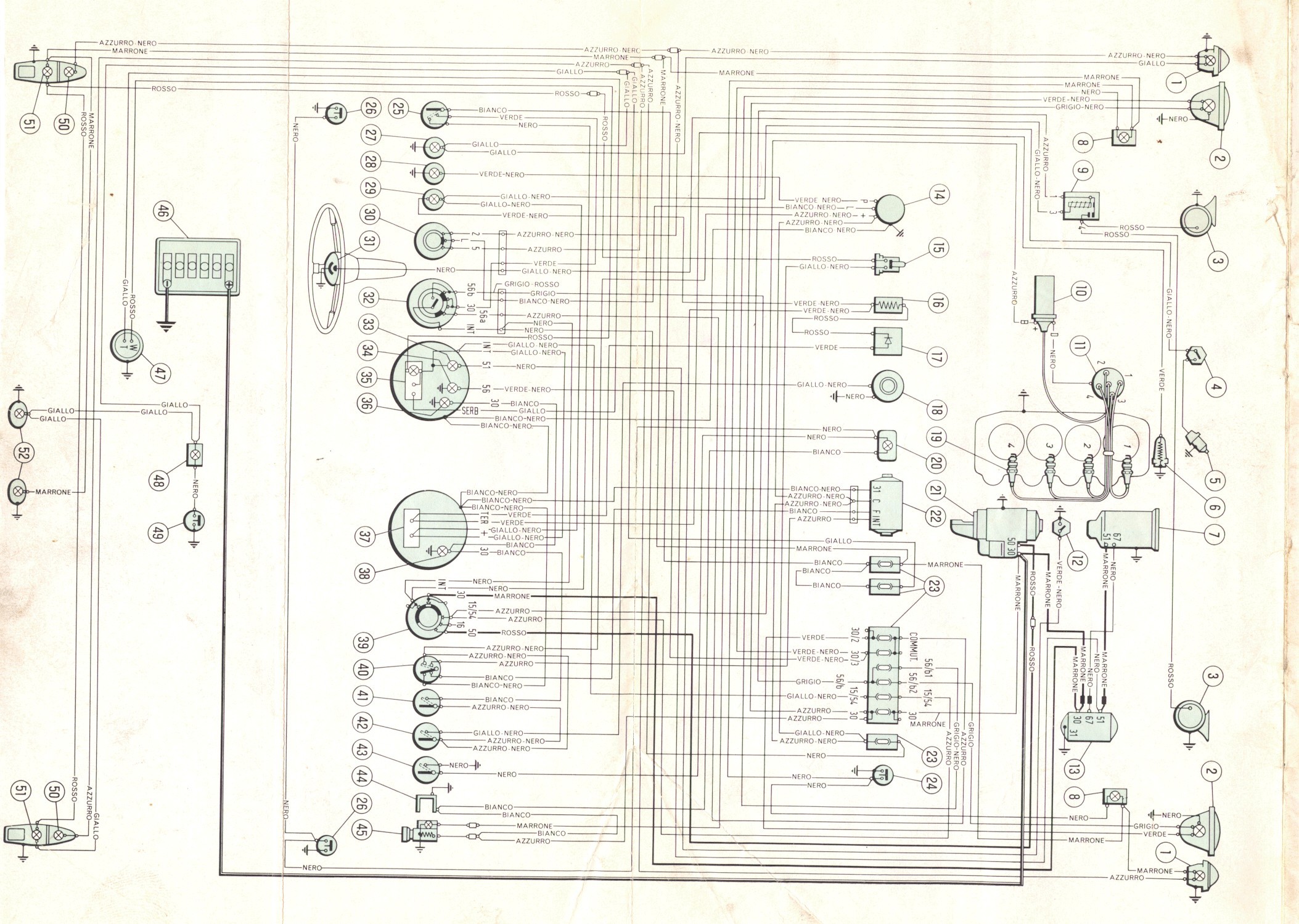 [DIAGRAM] Wiring Diagram De Taller Fiat 126 En Espa Ol - WIRINGSCHEMA.COM