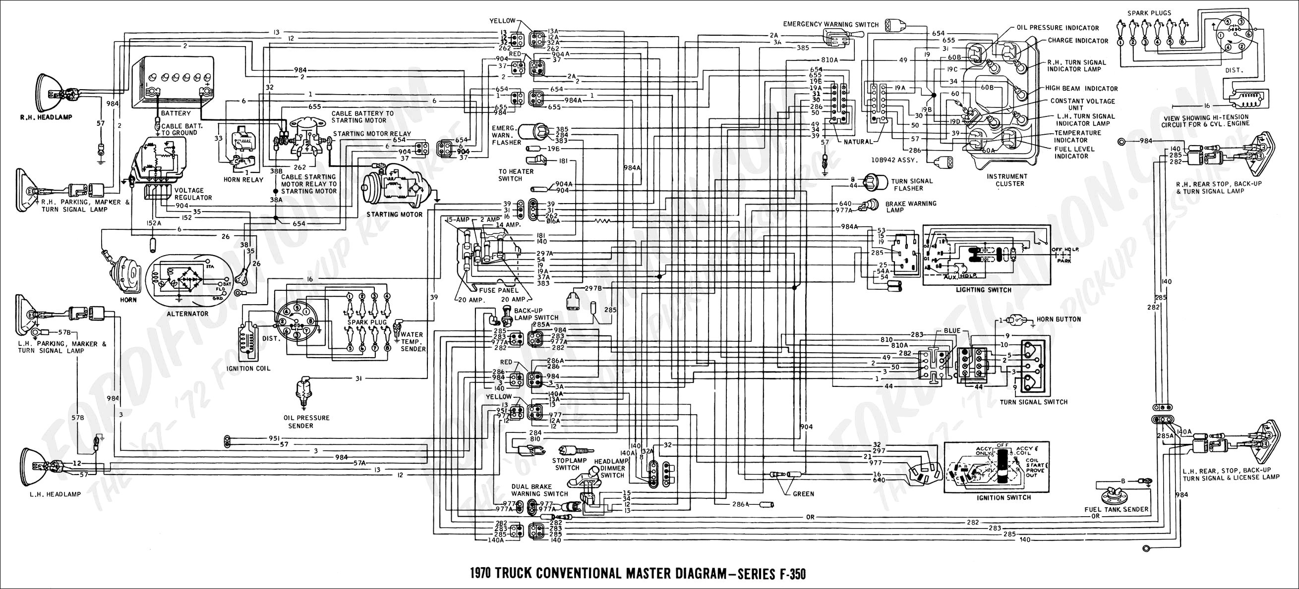 Ford Truck Fuse Box Diagram 1992 ford F 350 Fuse Box Diagram Wiring Data
