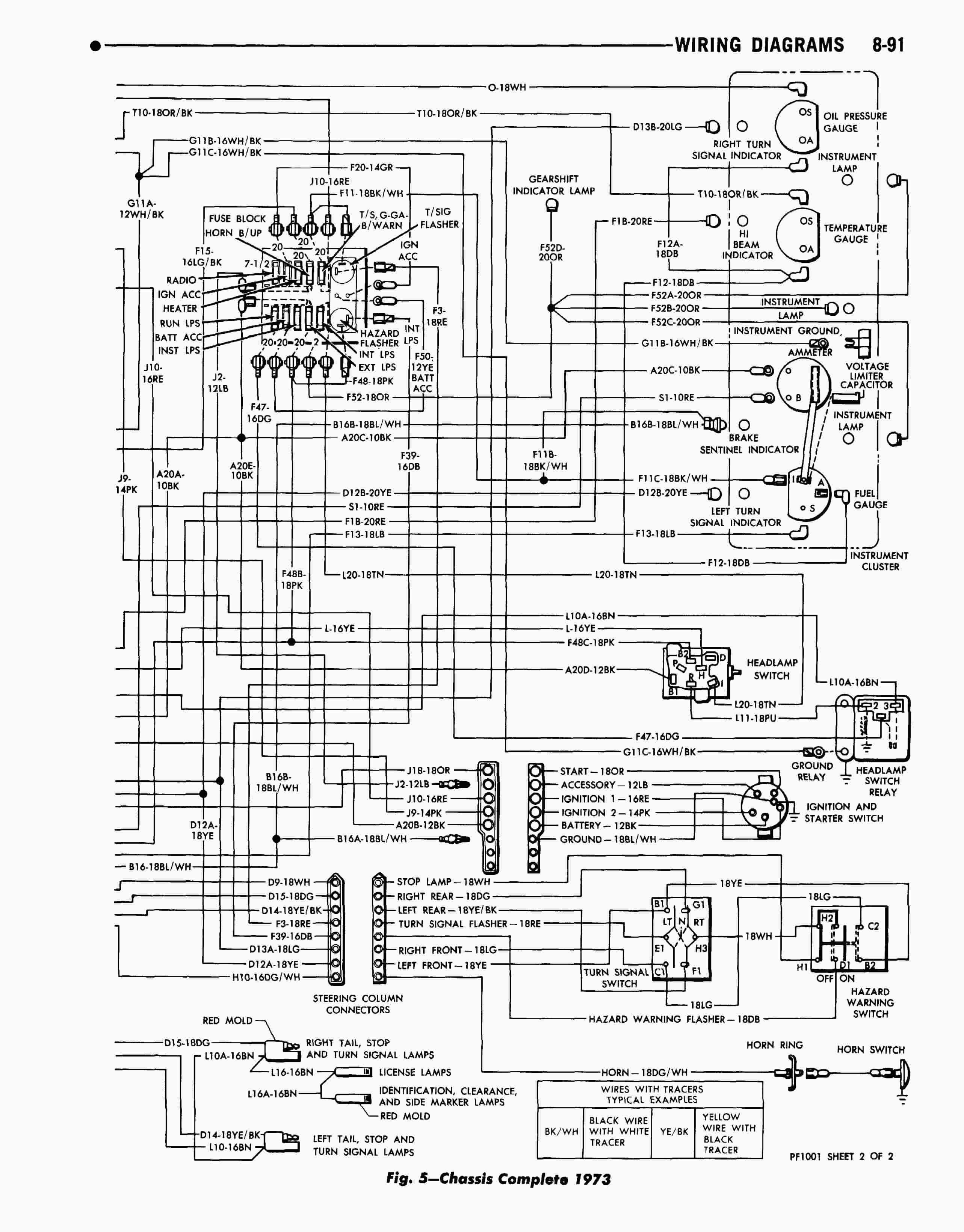 Freightliner Chassis Wiring Diagram Fleetwood Motorhome Wiring Diagram Fuse Lovely New Famous
