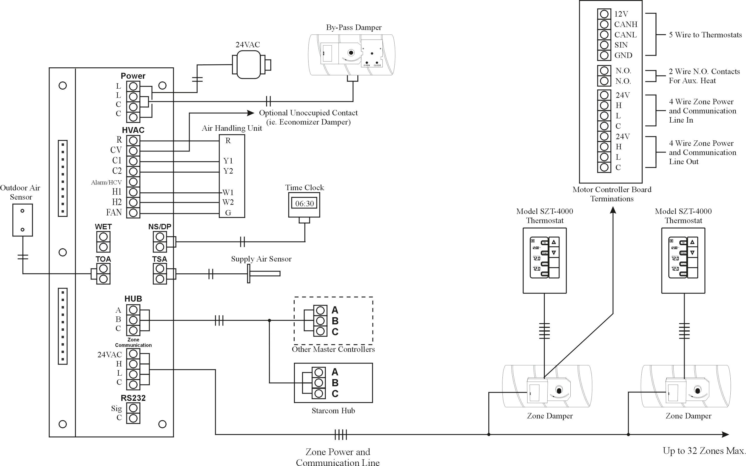 Goodman Heat Pump Wiring Diagram Goodman Air Handler Wiring Diagram Techrush Of Goodman Heat Pump Wiring Diagram