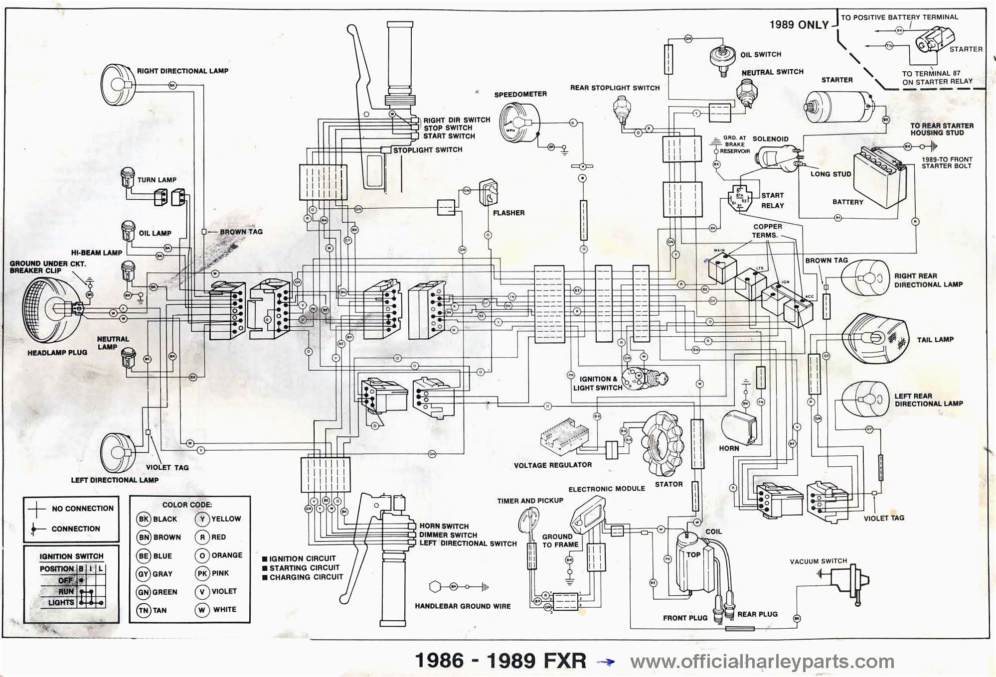 Harley V Twin Engine Diagram 1989 Harley Davidson Wiring Diagram Wiring Data Of Harley V Twin Engine Diagram