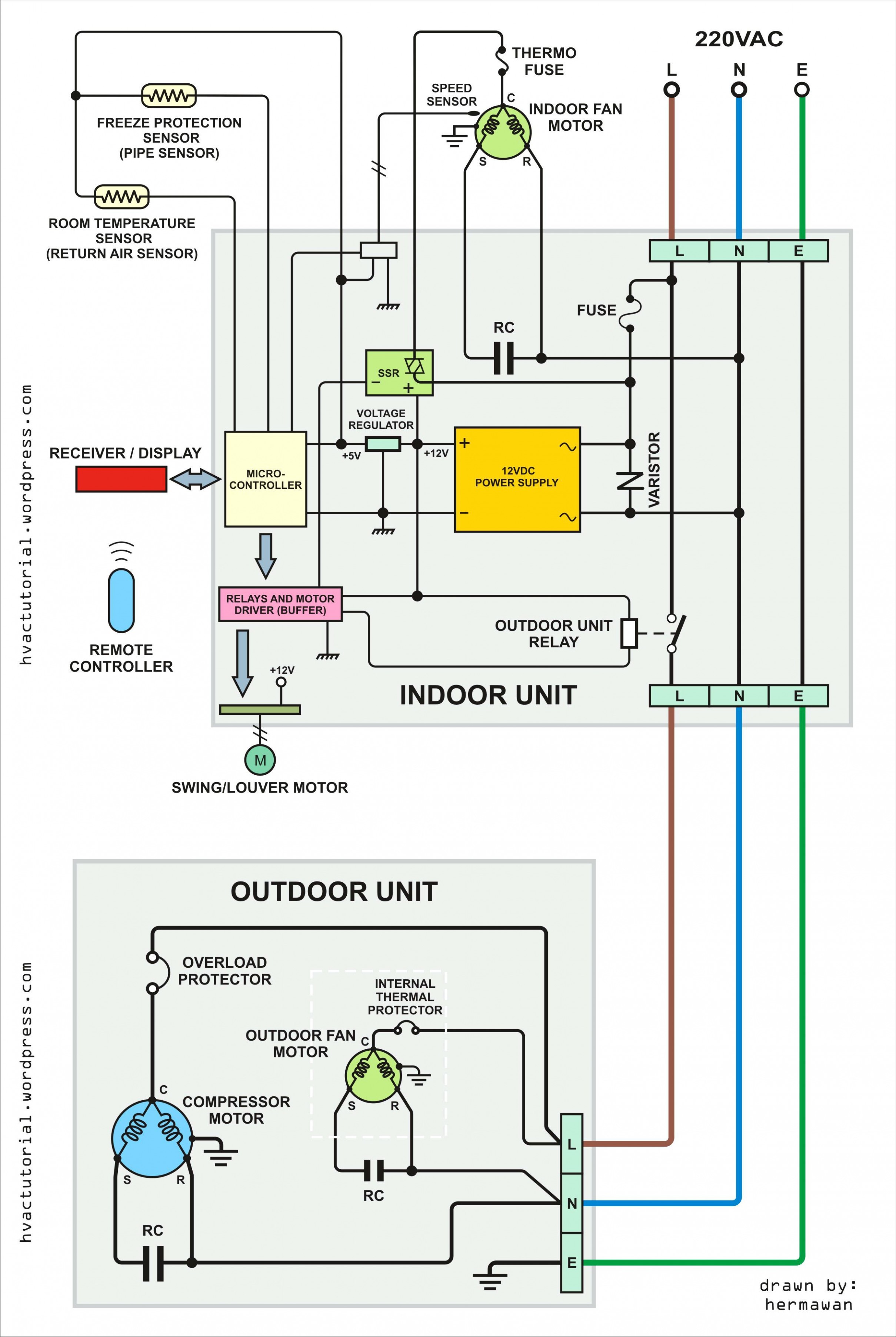 Heat Pump thermostat Wiring Diagram Goodman Heat Pump thermostat Wiring Diagram Elegant Troubleshooting