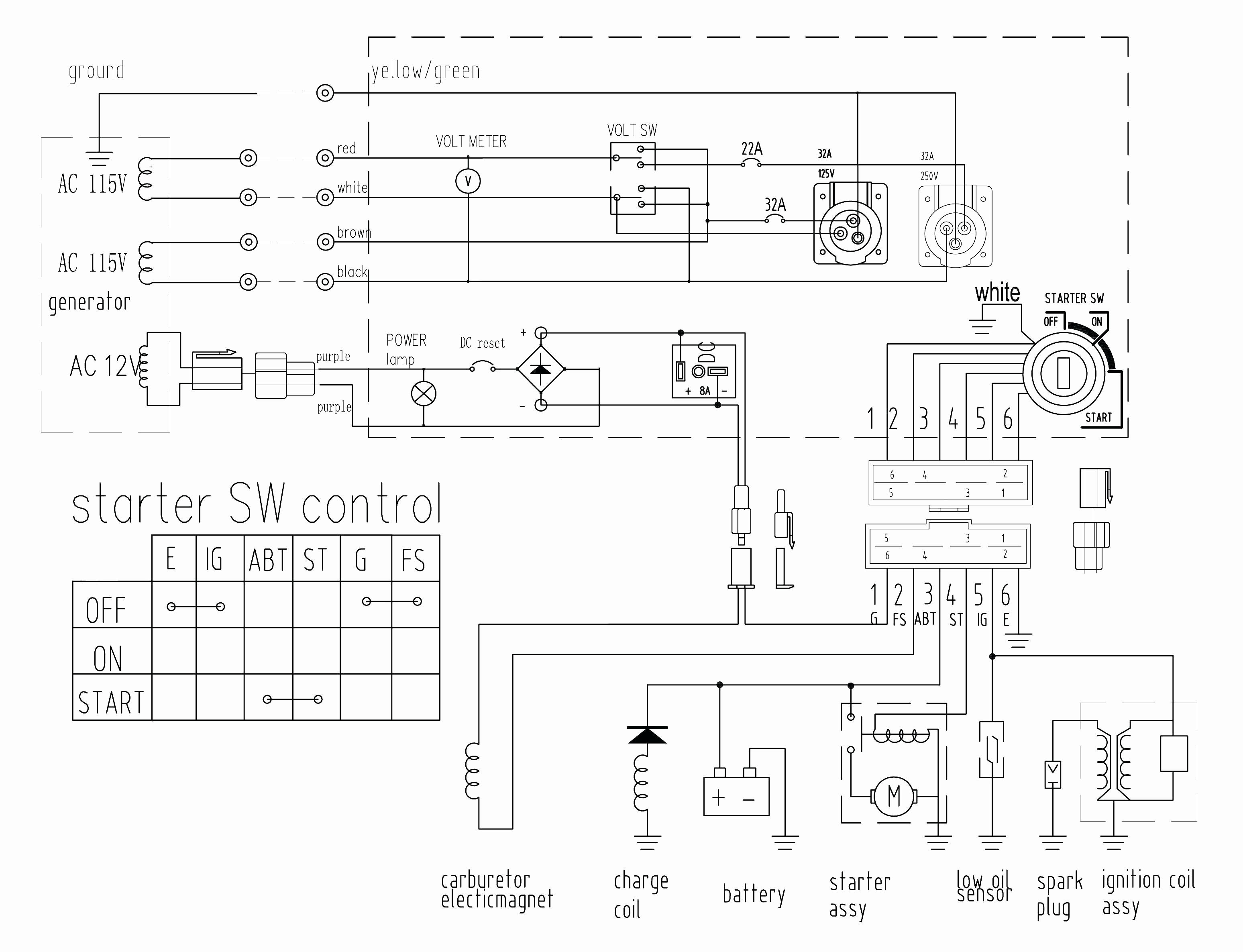 Home Generator Transfer Switch Wiring Diagram Wiring Diagram Transfer Switch Wiring Diagram Luxury Fancy An Of Home Generator Transfer Switch Wiring Diagram