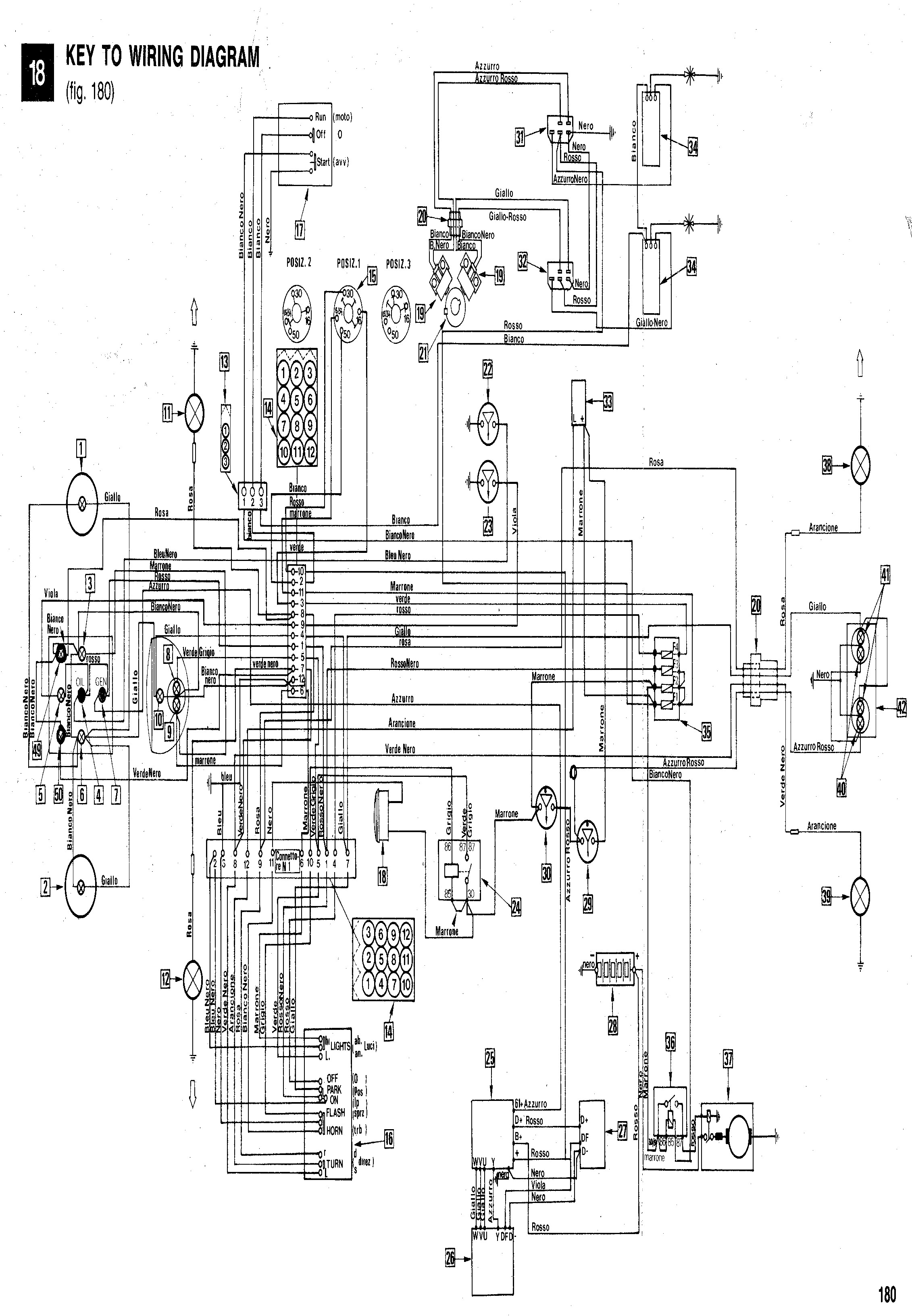 Honda Xl 250 Wiring Diagram Euro Spares the High Performance or at Least Higher Performance Of Honda Xl 250 Wiring Diagram