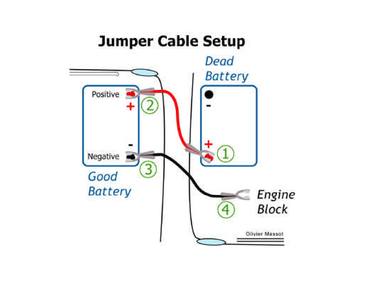 Circuit Diagram Show Jump