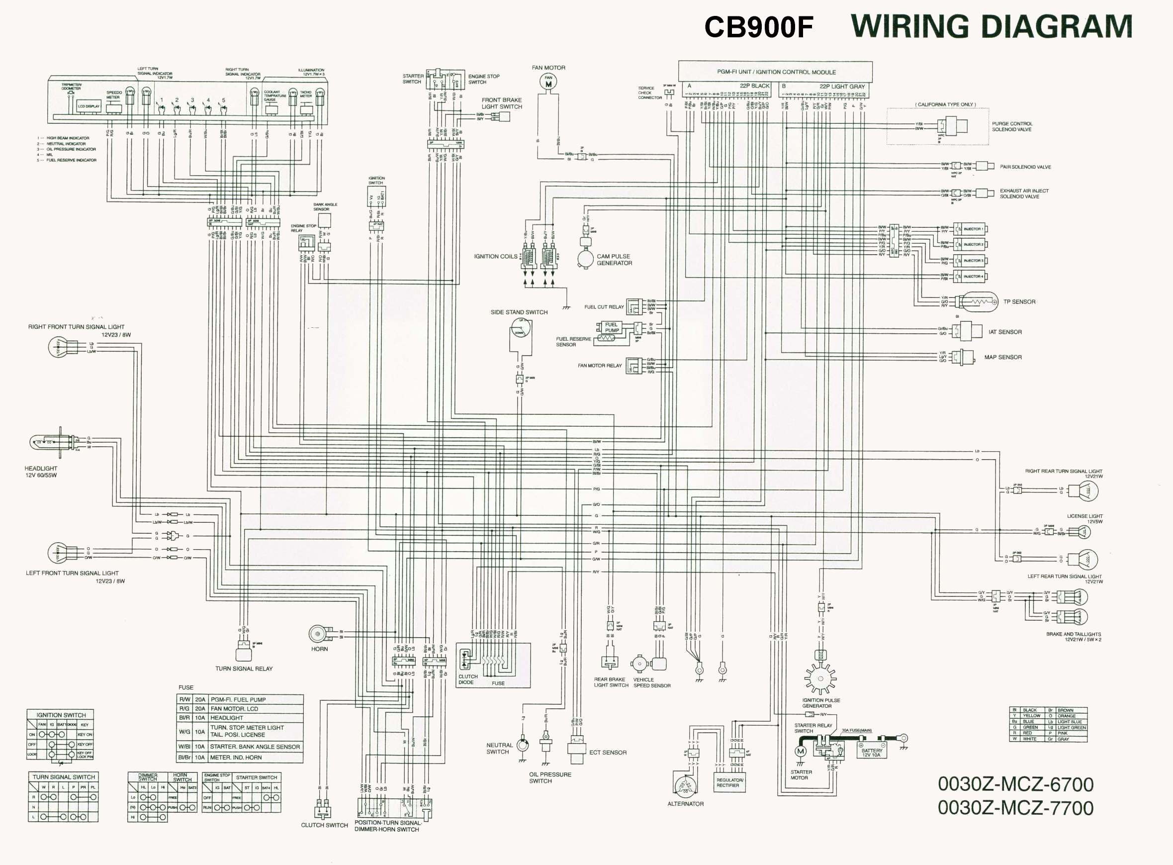 Kawasaki Wiring Diagrams Honda Cb 900 Wiring Diagram Honda Wiring Diagrams Instructions