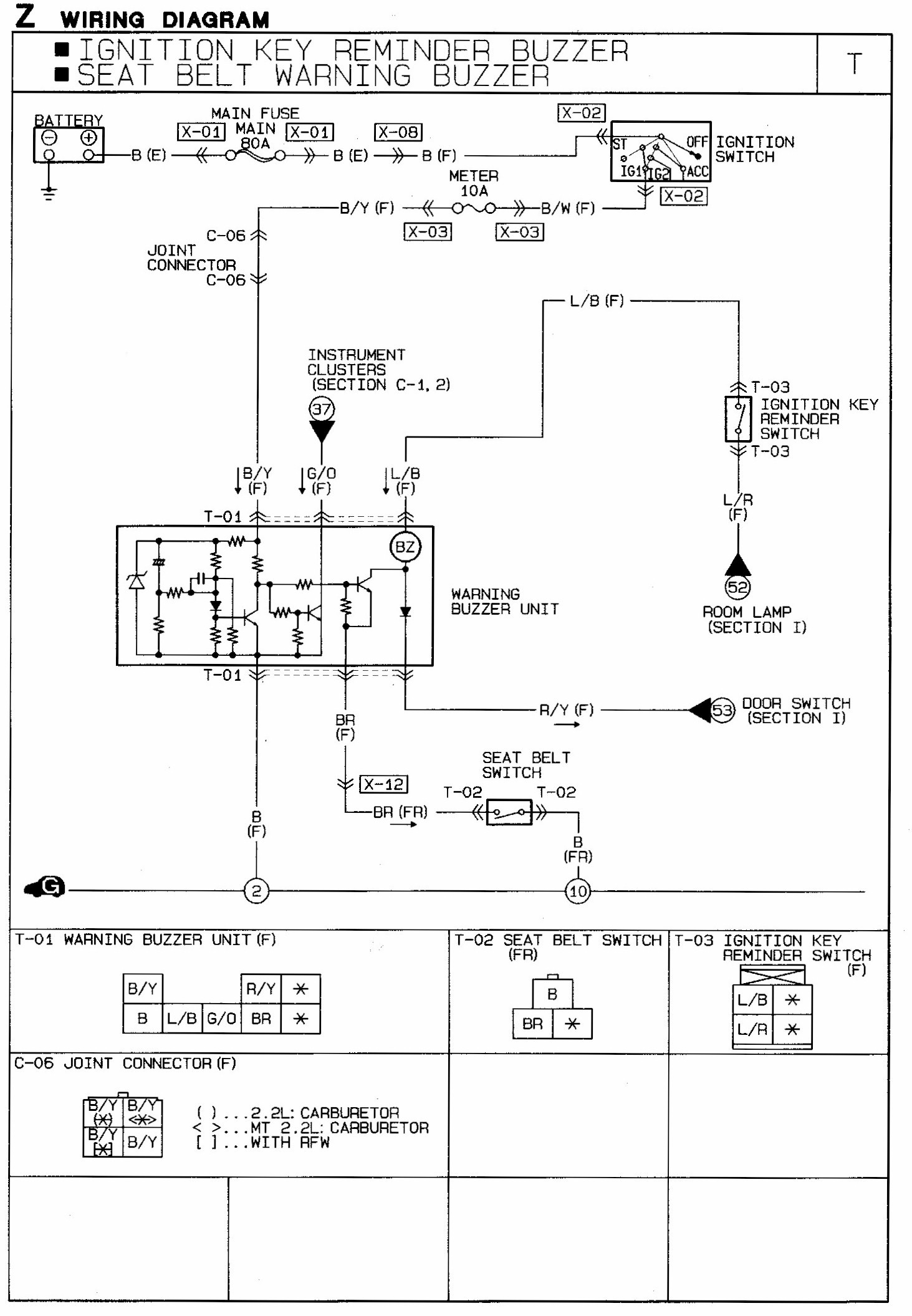 Kohler Engine Ignition Wiring Diagram Key Wiring Diagram Wiring Diagram Of Kohler Engine Ignition Wiring Diagram