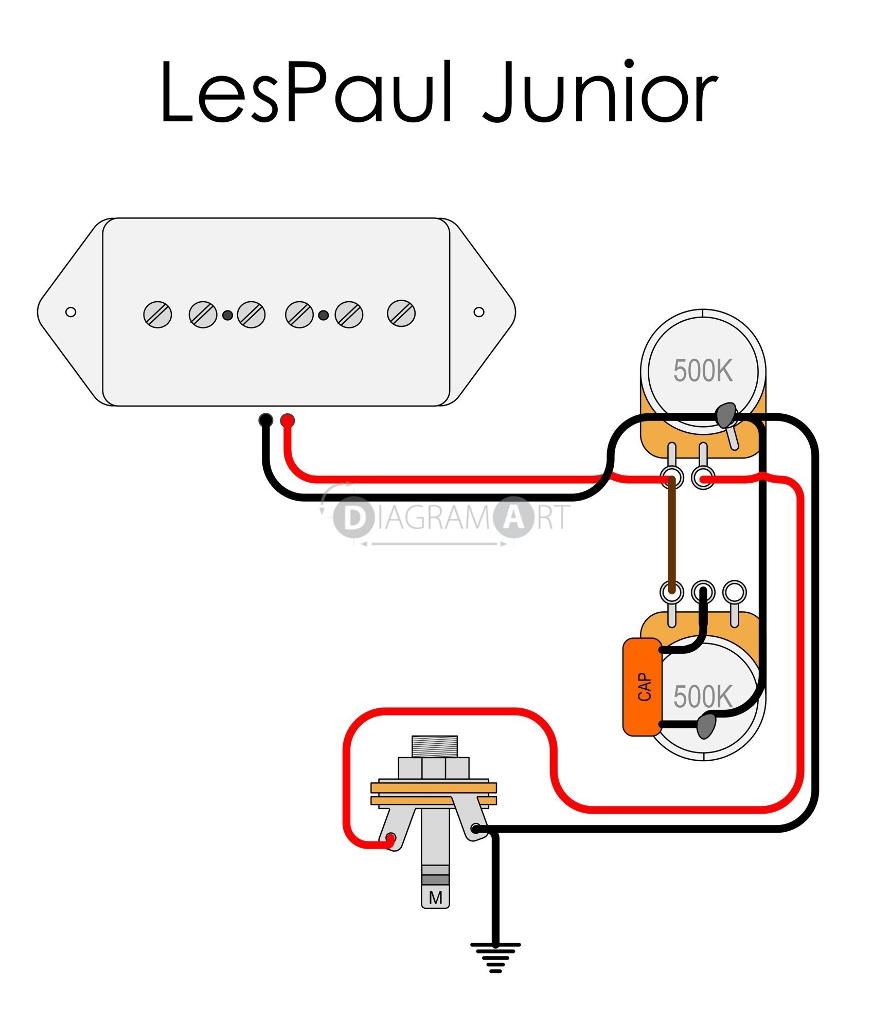 Les Paul Wiring Diagrams Les Paul Special Ii Wiring Diagram Refrence Wiring Diagram EpiPhone