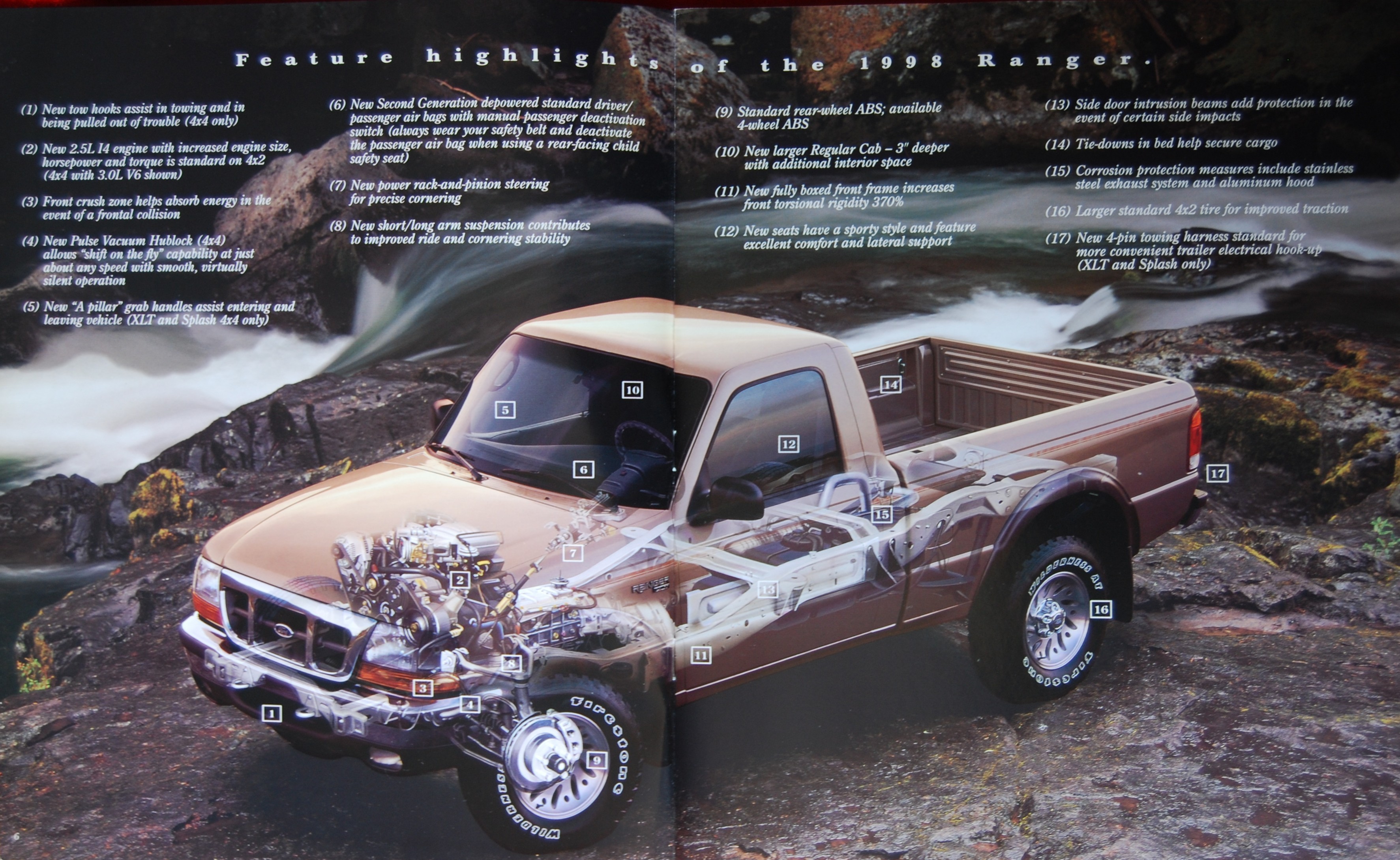 Parts Of A Pickup Truck Diagram Car Lust the ford Rangers Of Parts Of A Pickup Truck Diagram