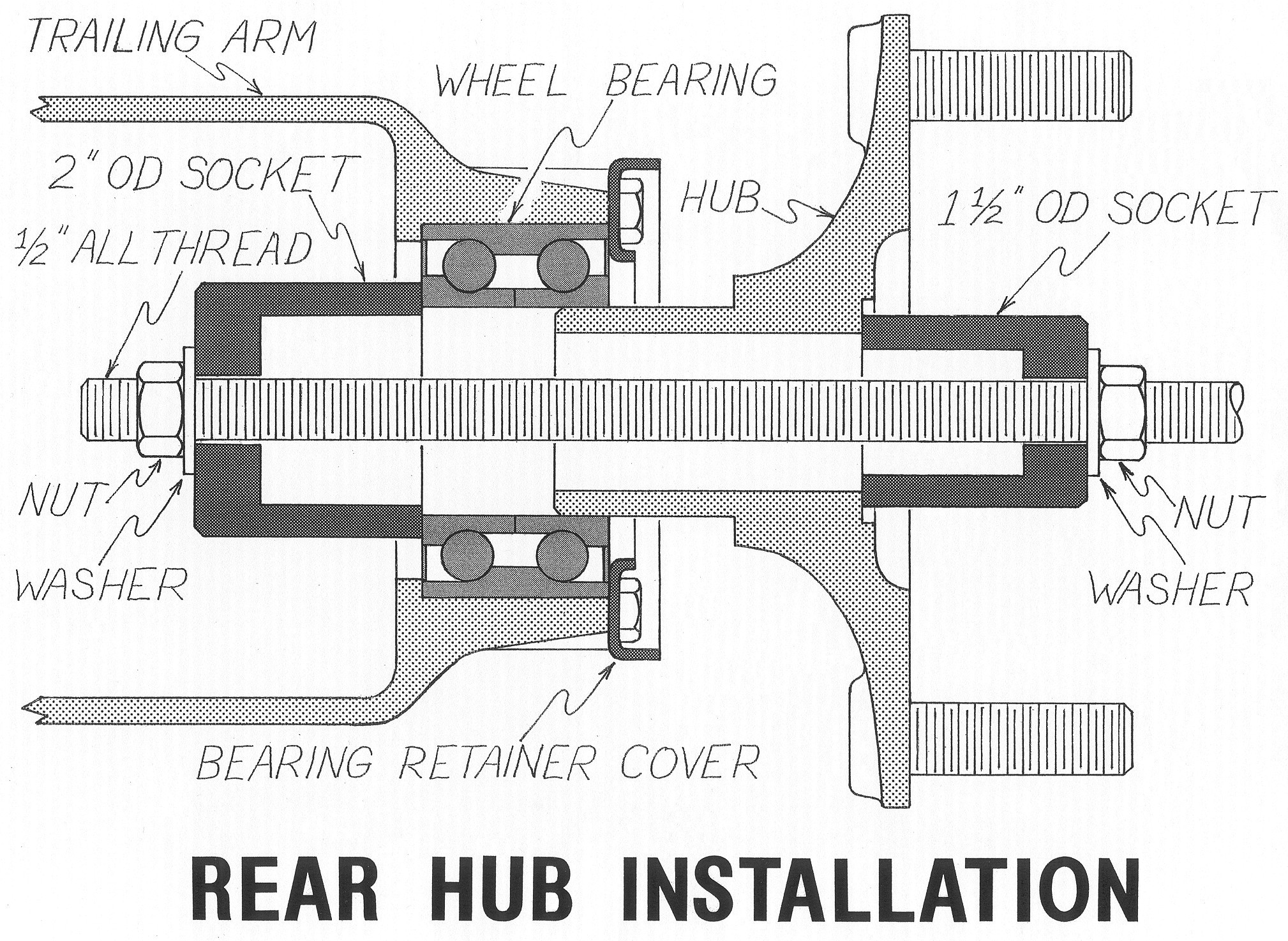 Rear Brake assembly Diagram Drum Brake assembly Diagram Pelican Technical Article 914 Five Bolt