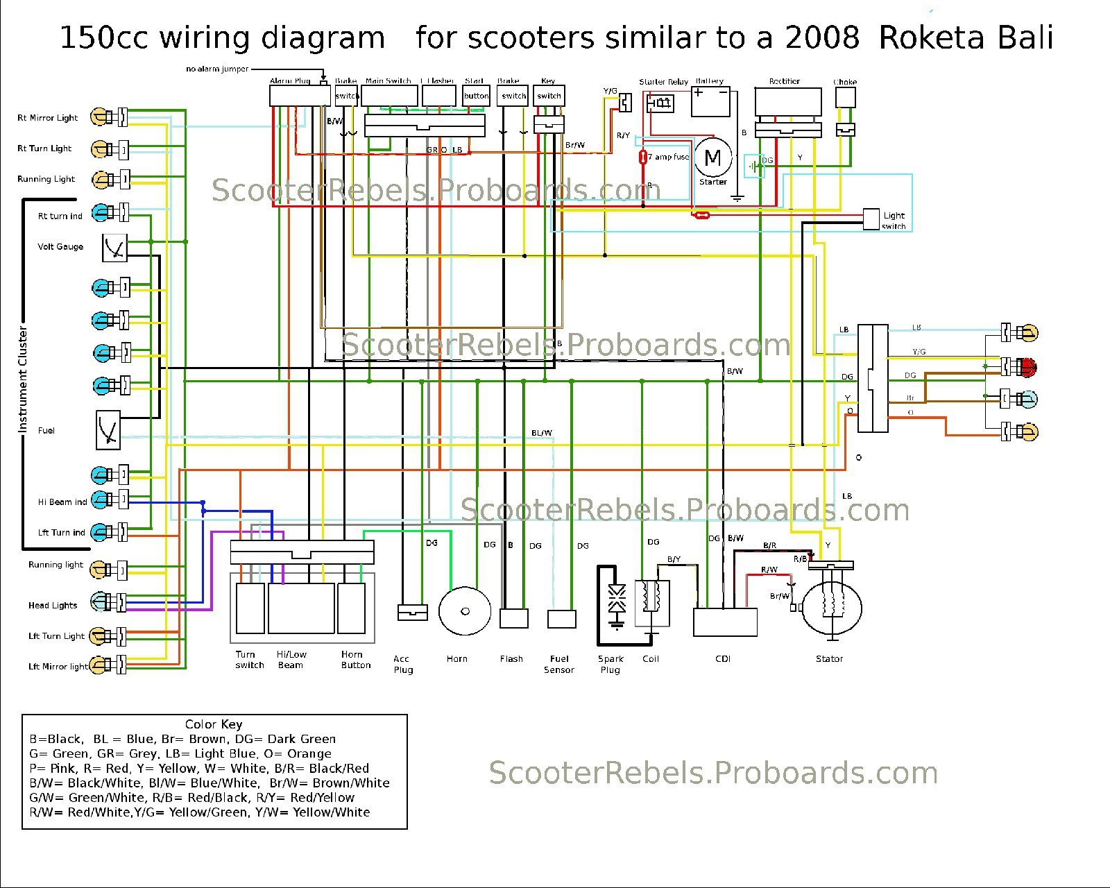 Scooter Engine Diagram Gy6 Wiring Schematic Wiring Diagram • Of Scooter Engine Diagram