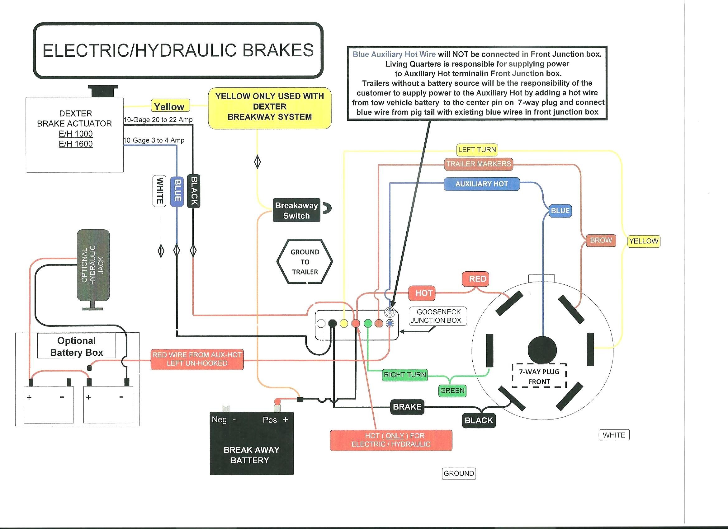 Trailer Brakes Wiring Diagram Wiring Diagram Trailer Brakes Save 7 Electric Trailer Brake Wiring Of Trailer Brakes Wiring Diagram