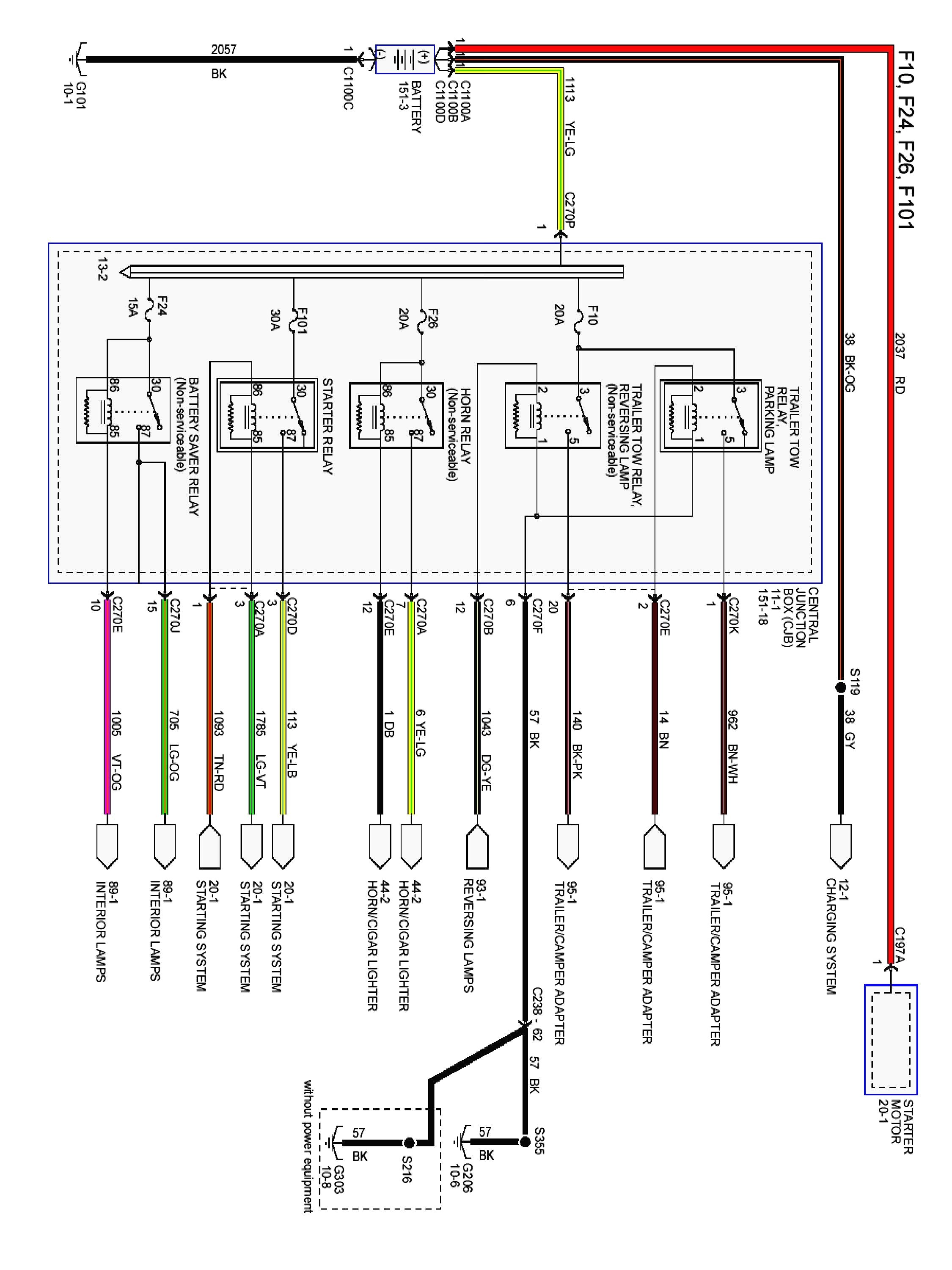 Trailer Light Harness Diagram 2005 ford F 150 Wiring Diagram Wiring Diagram Of Trailer Light Harness Diagram
