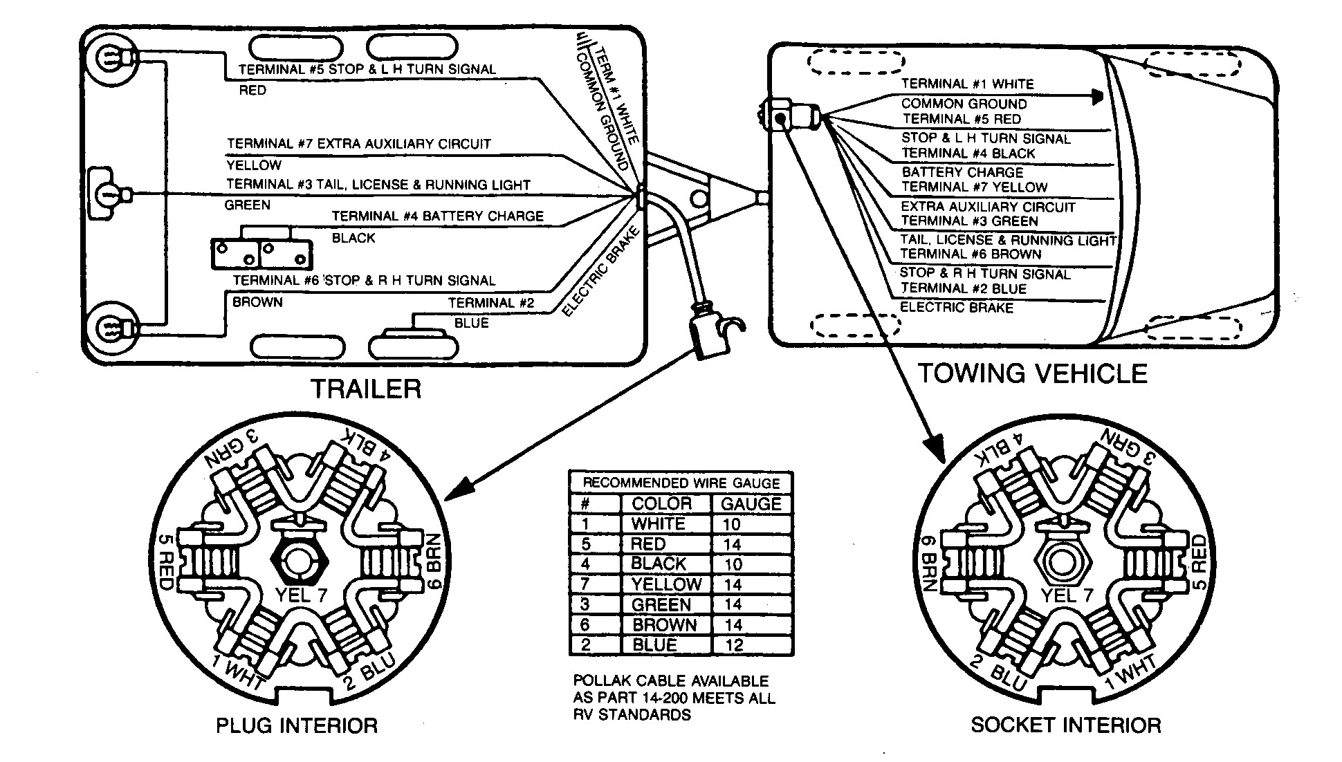 Trailer Wiring Diagram with Breakaway Switch Wiring Diagram Subwoofer Roc Grp Of Trailer Wiring Diagram with Breakaway Switch