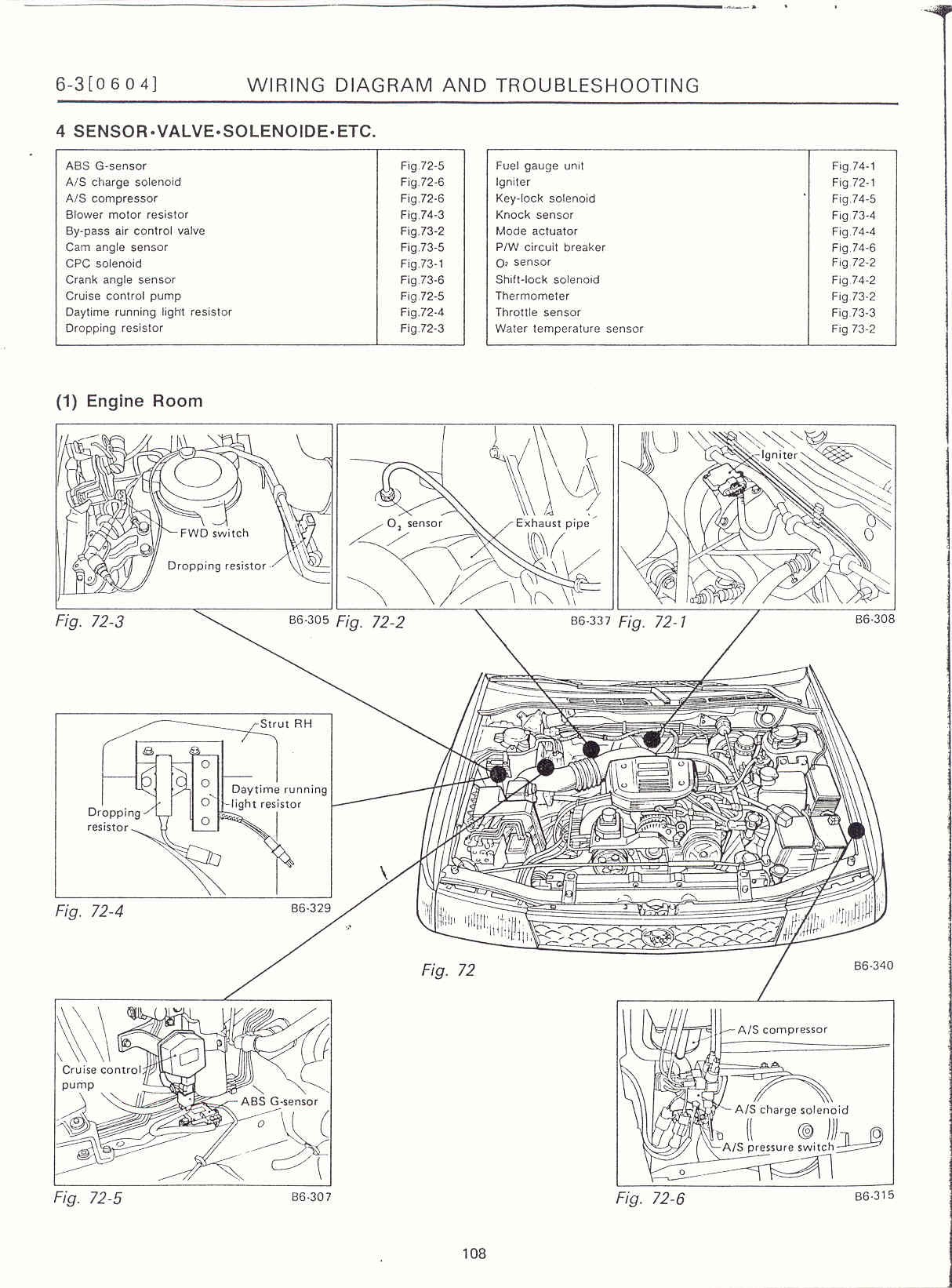 Wrx Engine Bay Diagram Wrx Engine Bay Diagram Surrealmirage Subaru Legacy Swap Electrical Of Wrx Engine Bay Diagram