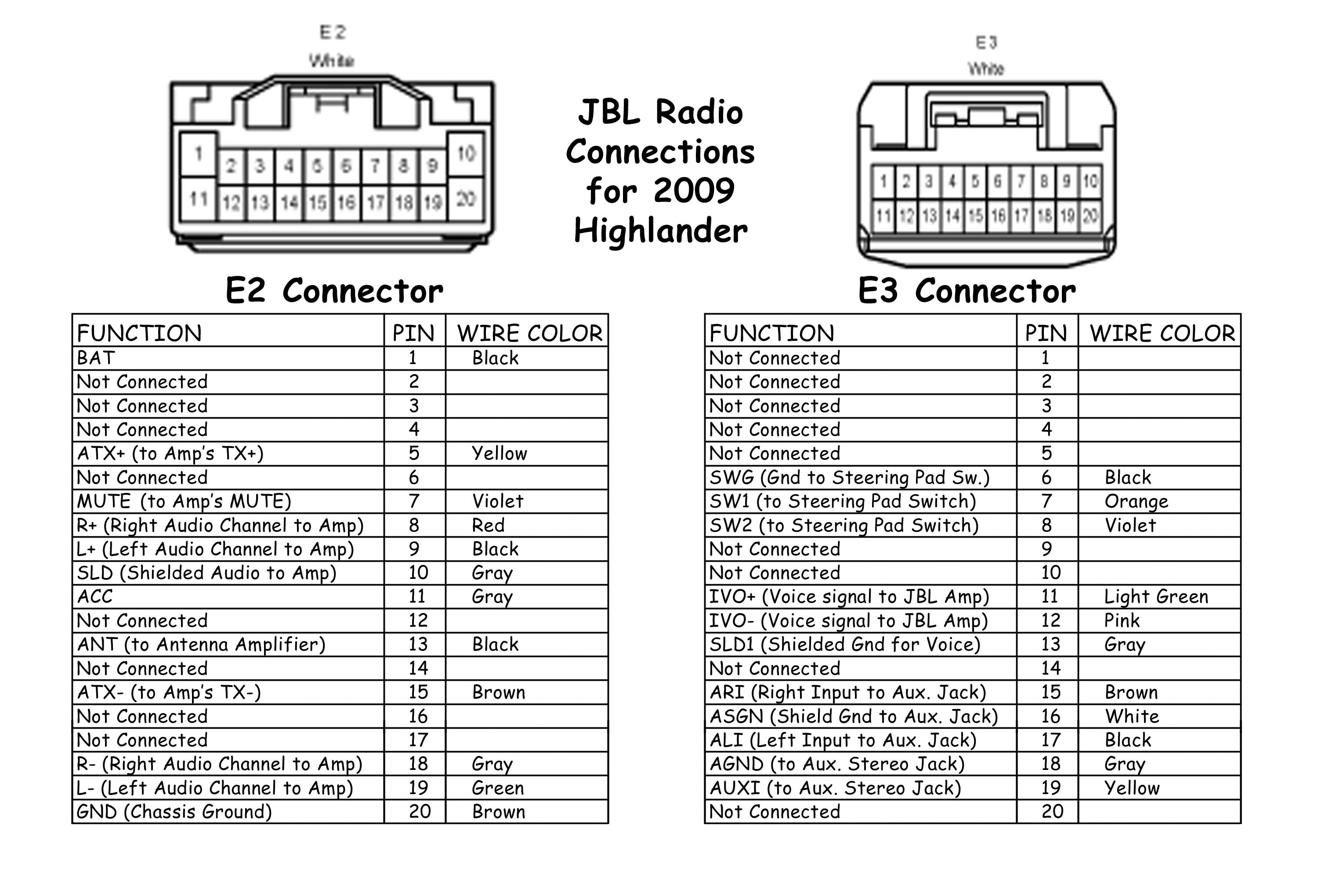 2007 toyota Tundra Wiring Diagram with toyota Tundra Exhaust System Diagram 75 Buick Wiring Diagram