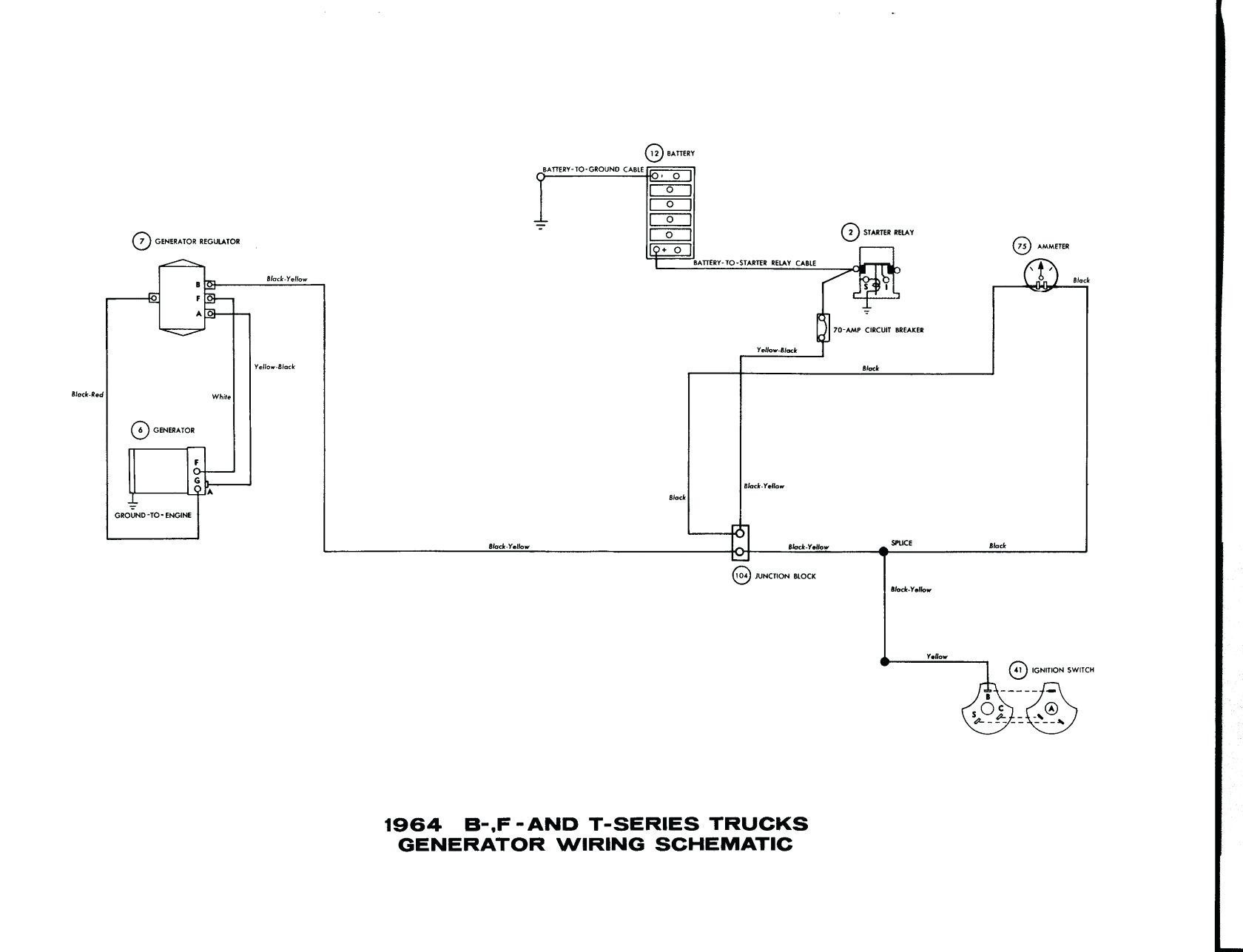 Ac Delco Alternator Wiring Diagram Wiring Diagram for Ac Delco Alternator New Wiring Diagram Alternator Of Ac Delco Alternator Wiring Diagram