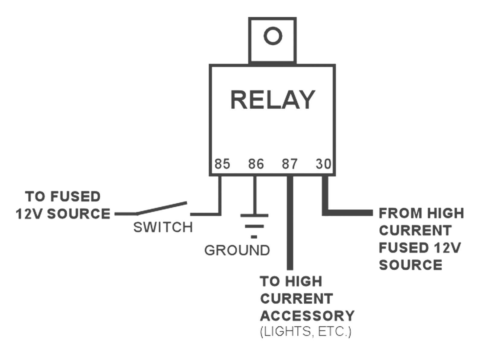 Accessory Relay Wiring Diagram Wiring Diagram Relay New Wiring Diagram for A Relay Switch Fresh
