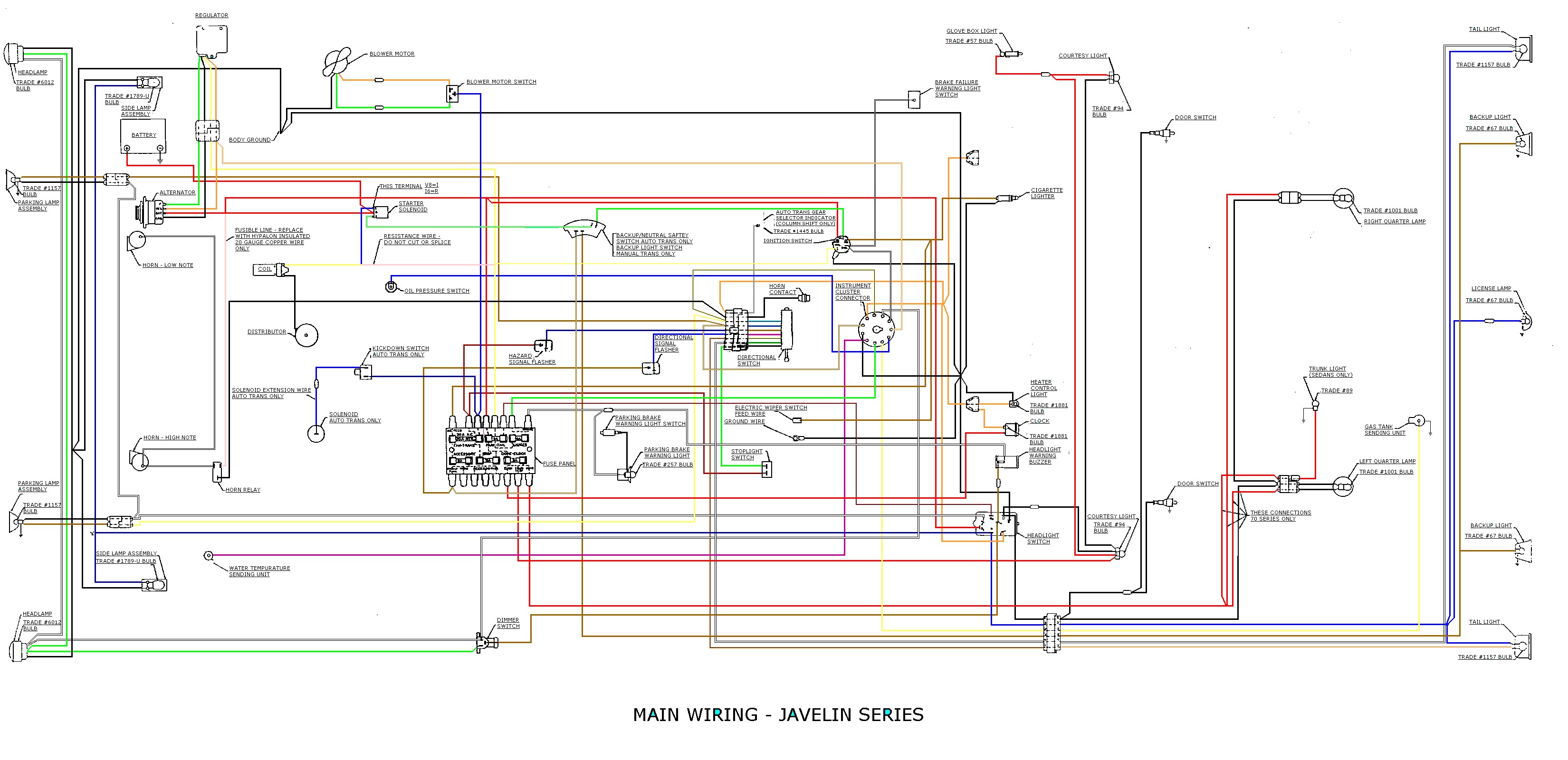 Amc 304 Engine Diagram | My Wiring DIagram