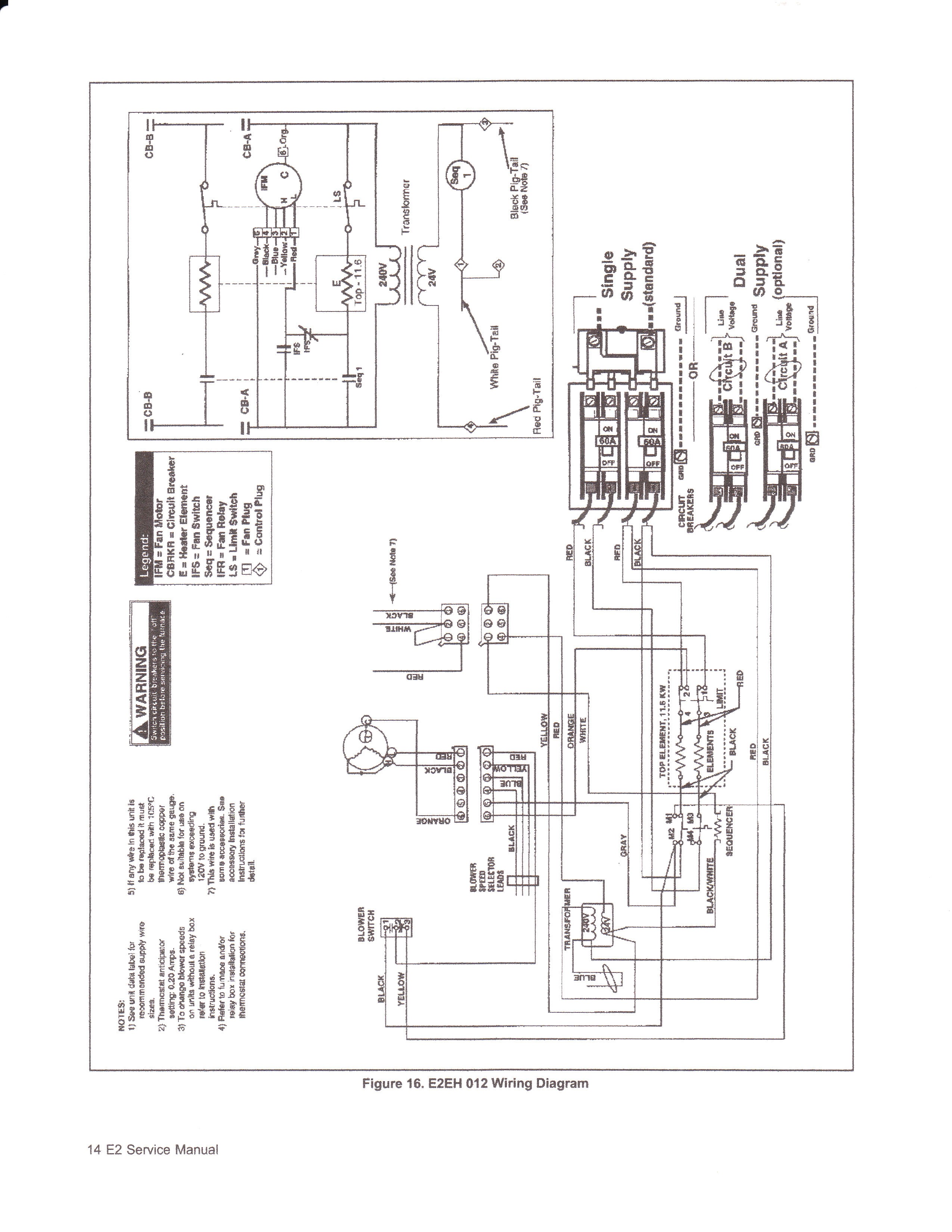 Coleman Electric Furnace Wiring Diagram Wiring Diagram for A Gas Furnace Fresh Mobile Home Coleman Gas Of Coleman Electric Furnace Wiring Diagram