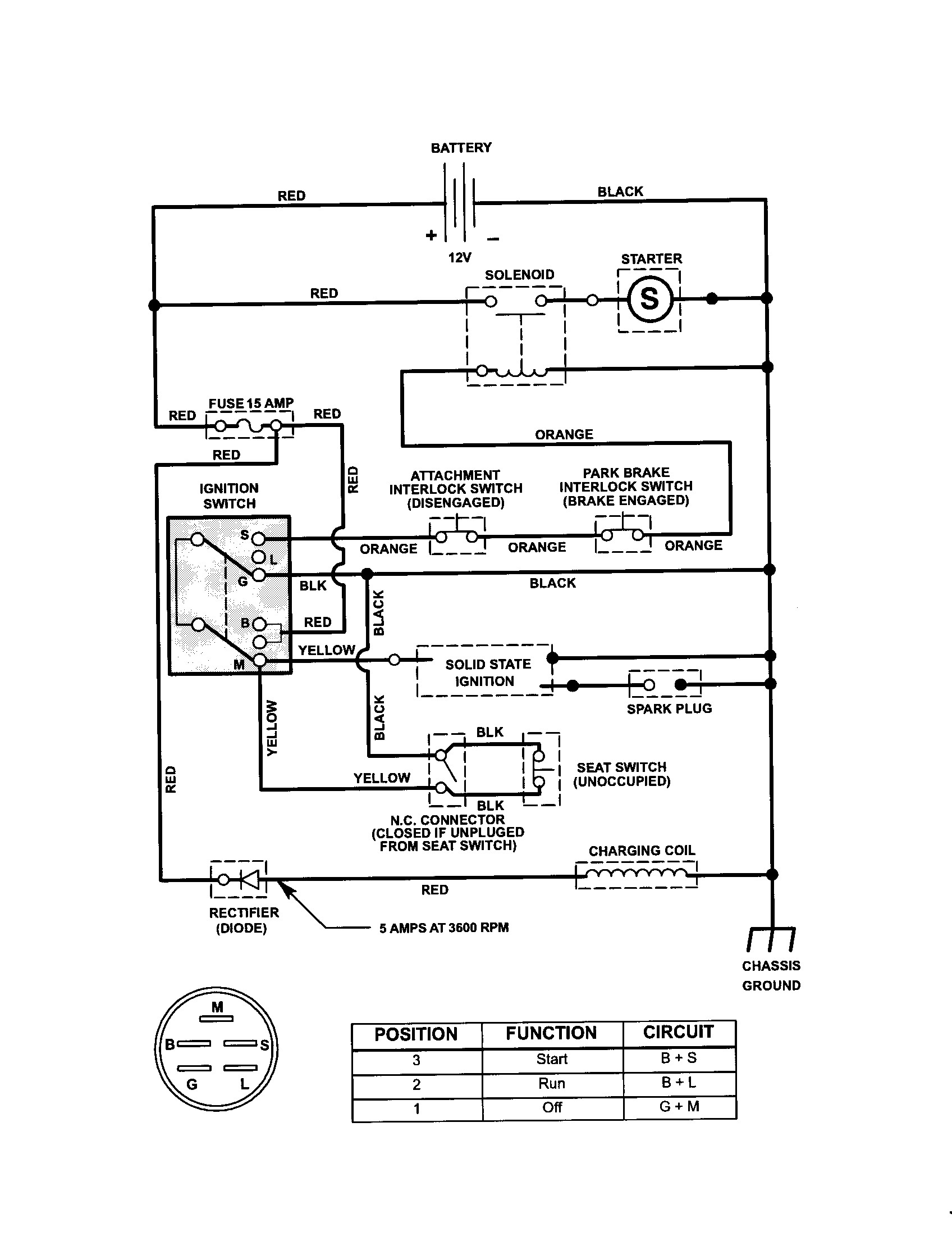 How Does A Engine Work Diagram Craftsman Riding Mower Electrical Diagram Of How Does A Engine Work Diagram