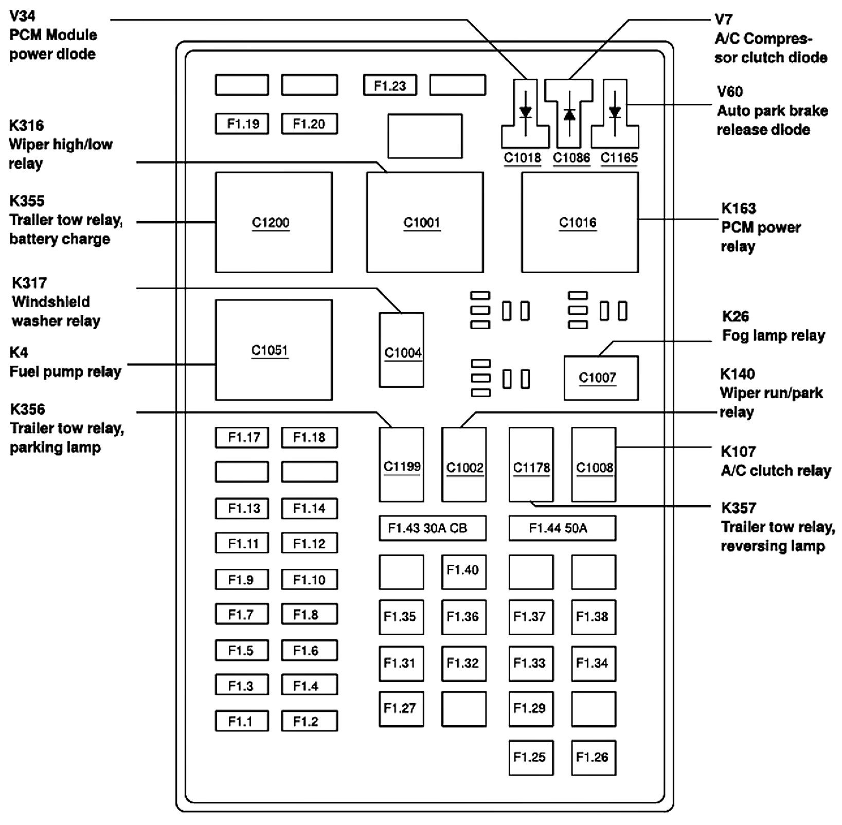 Diagram For 2000 Lincoln Town Car Interior Wiring Diagram Show