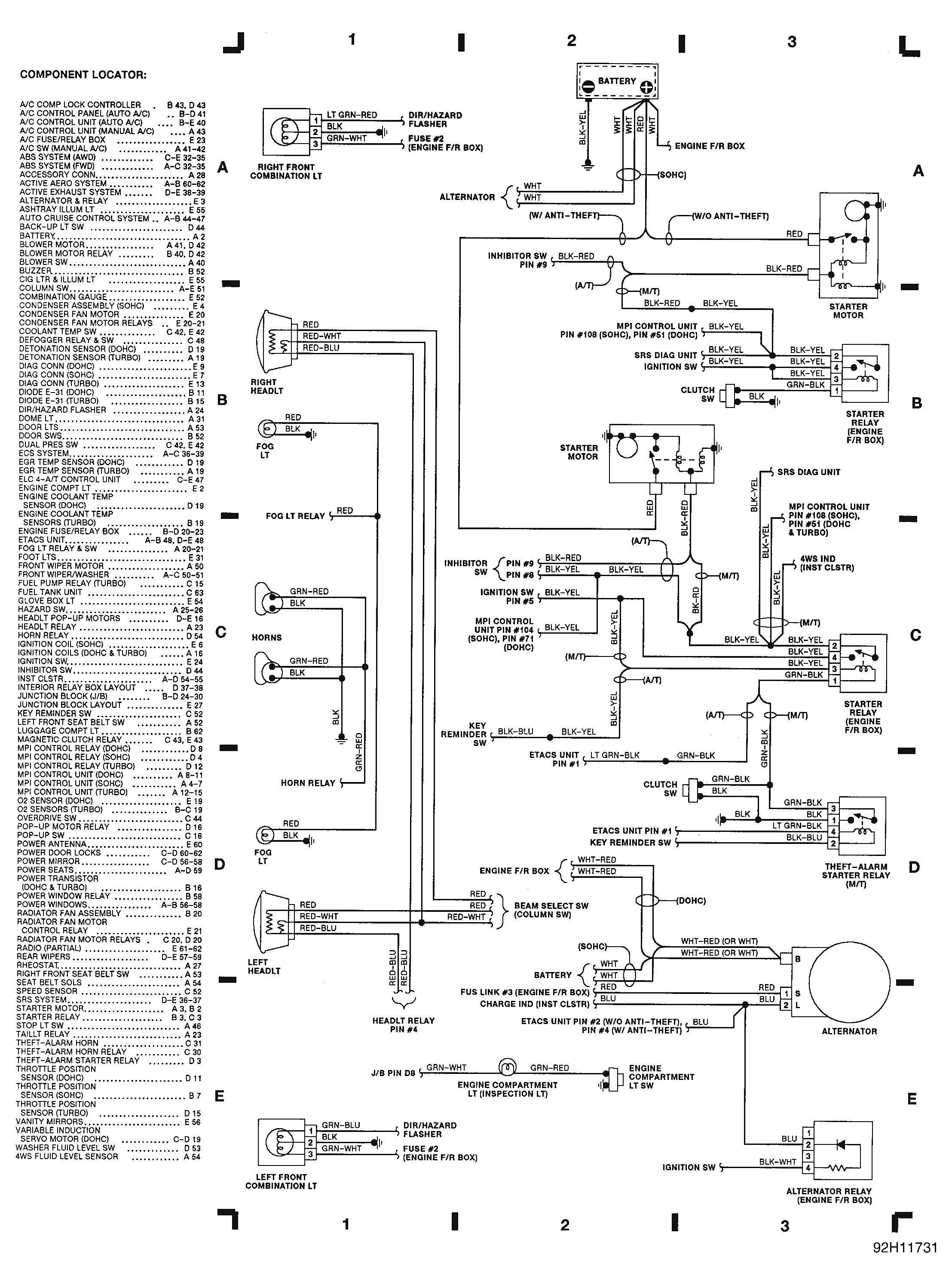 Mitsubishi Engine Diagram Mitsubishi 3000 Engine Diagram Circuit Connection Diagram • Of Mitsubishi Engine Diagram