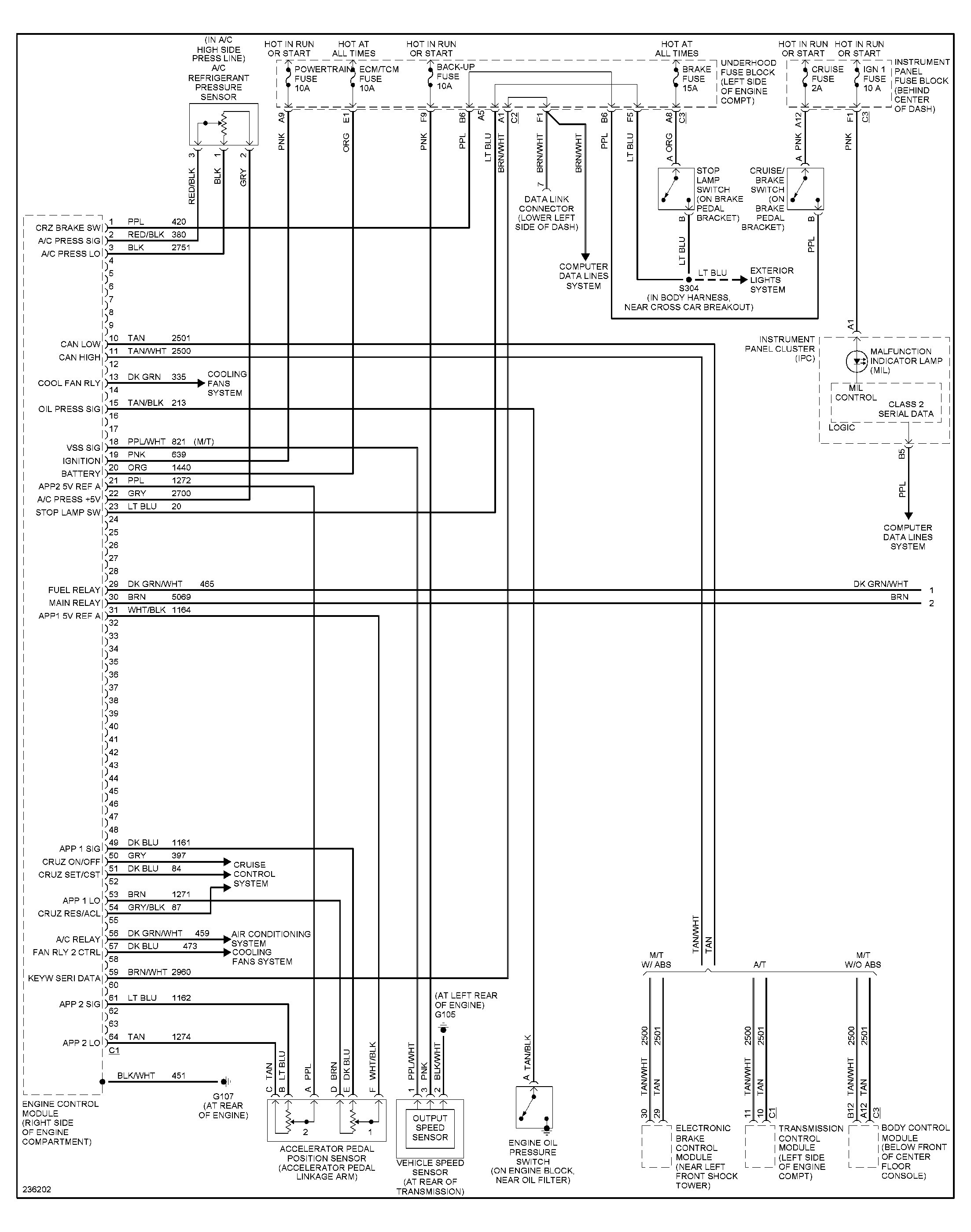 Saturn L300 Engine Diagram Saturn Vue Wiring Diagram Free Diy Wiring Diagrams •