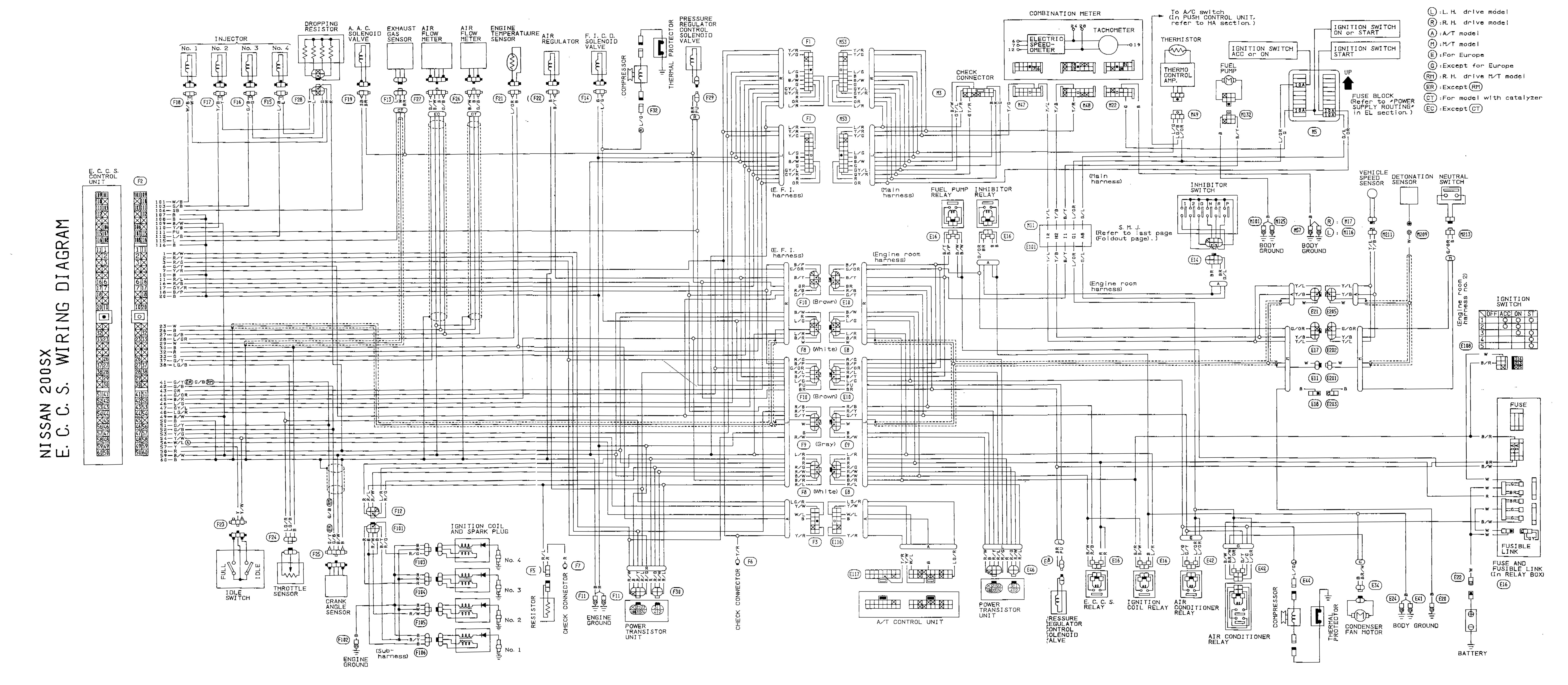 Sr20det Engine Diagram Eccs Sr20det Nissan Wiring Diagram 2013 Automotive Wiring Diagrams Of Sr20det Engine Diagram